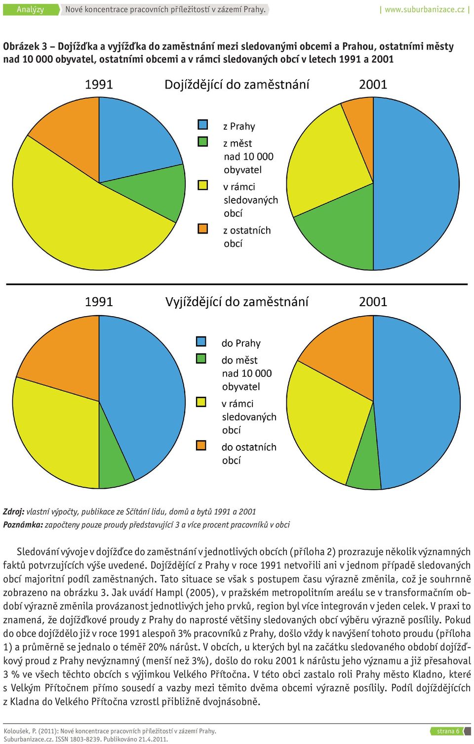 obcích (příloha 2) prozrazuje několik významných faktů potvrzujících výše uvedené. Dojíždějící z Prahy v roce 1991 netvořili ani v jednom případě sledovaných obcí majoritní podíl zaměstnaných.