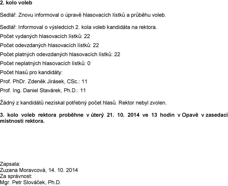 Počet hlasů pro kandidáty: Prof. PhDr. Zdeněk Jirásek, CSc.: 11 Prof. Ing. Daniel Stavárek, Ph.D.: 11 Žádný z kandidátů nezískal potřebný počet hlasů.