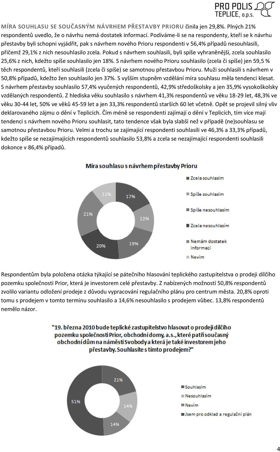 Pokud s návrhem souhlasili, byli spíše vyhraněnější, zcela souhlasilo 25,6% z nich, kdežto spíše souhlasilo jen 18%.