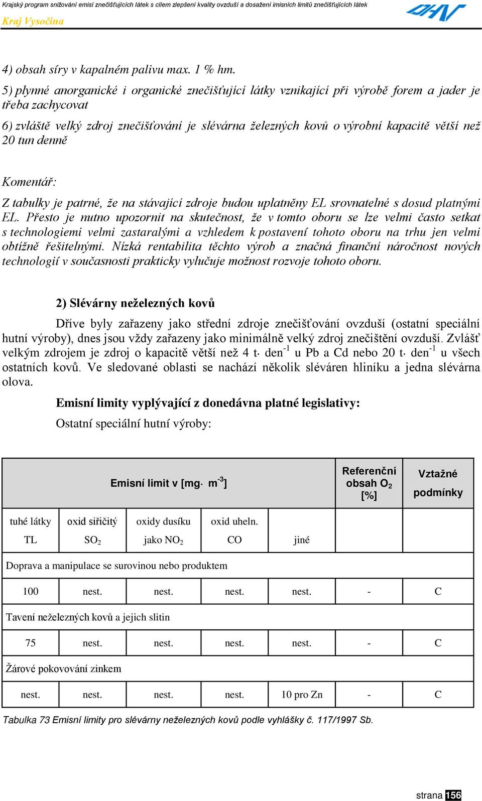 než 20 tun denně Komentář: Z tabulky je patrné, že na stávající zdroje budou uplatněny EL srovnatelné s dosud platnými EL.