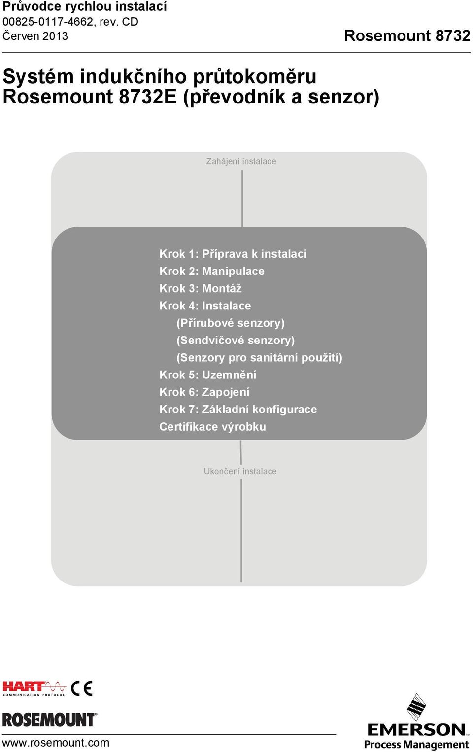 Krok 4: Instalace (Přírubové senzory) (Sendvičové senzory) (Senzory pro sanitární použití) Krok 5: