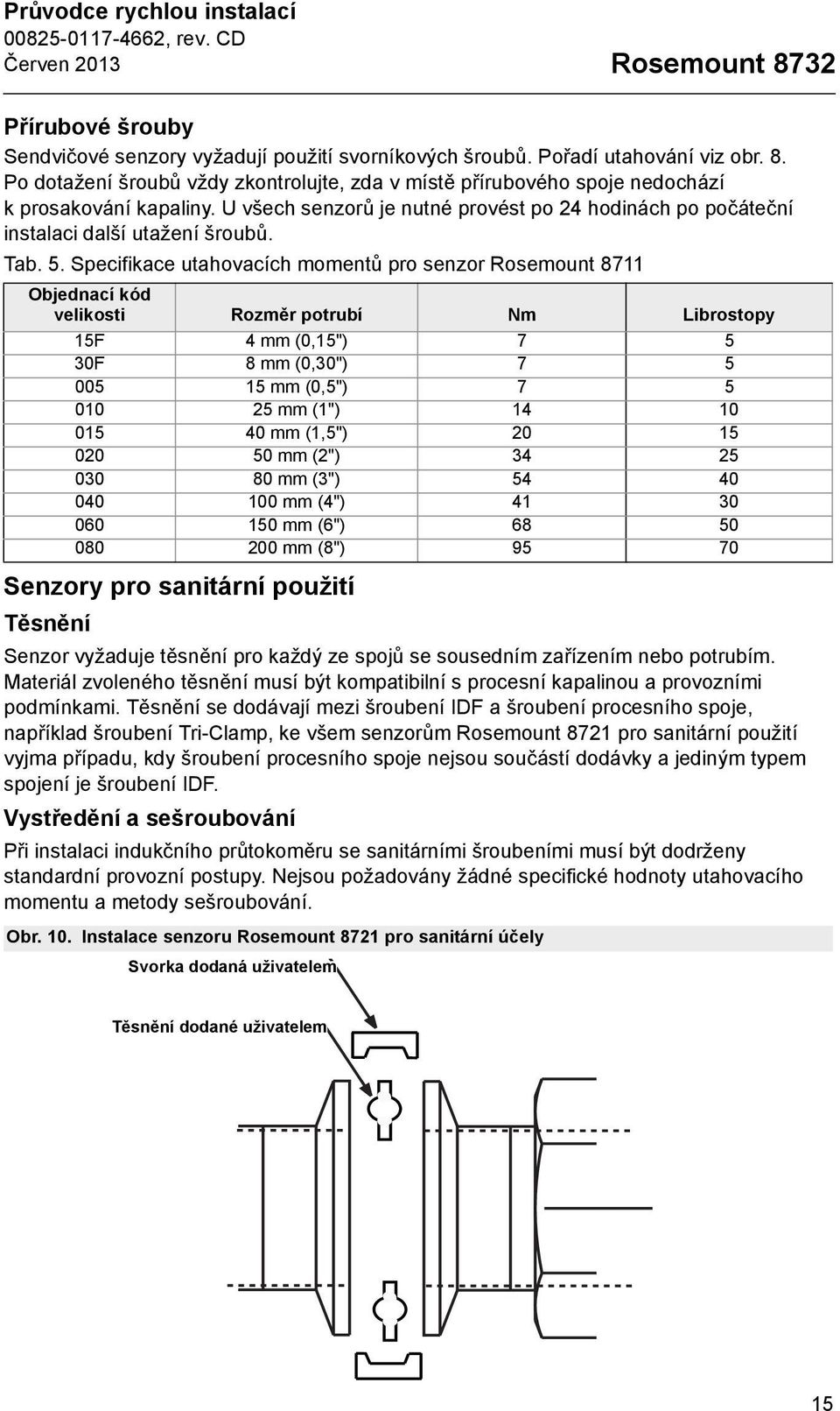 Specifikace utahovacích momentů pro senzor Rosemount 8711 Objednací kód velikosti Rozměr potrubí Nm Librostopy 15F 4 mm (0,15") 7 5 30F 8 mm (0,30") 7 5 005 15 mm (0,5") 7 5 010 25 mm (1") 14 10 015