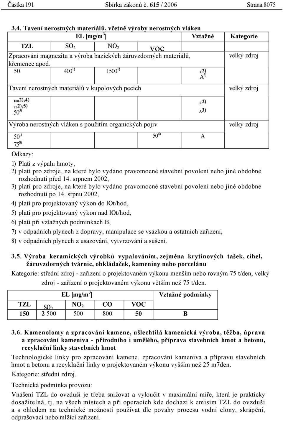 50 400 1} 1500 1} C2) A 3) Tavení nerostných materiálů v kupolových pecích 1002),4) 752),5) 50 3) C2) A3) Výroba nerostných vláken s použitím organických pojiv 50 ;) 50 6) 75 8) A 1) Platí z výpalu