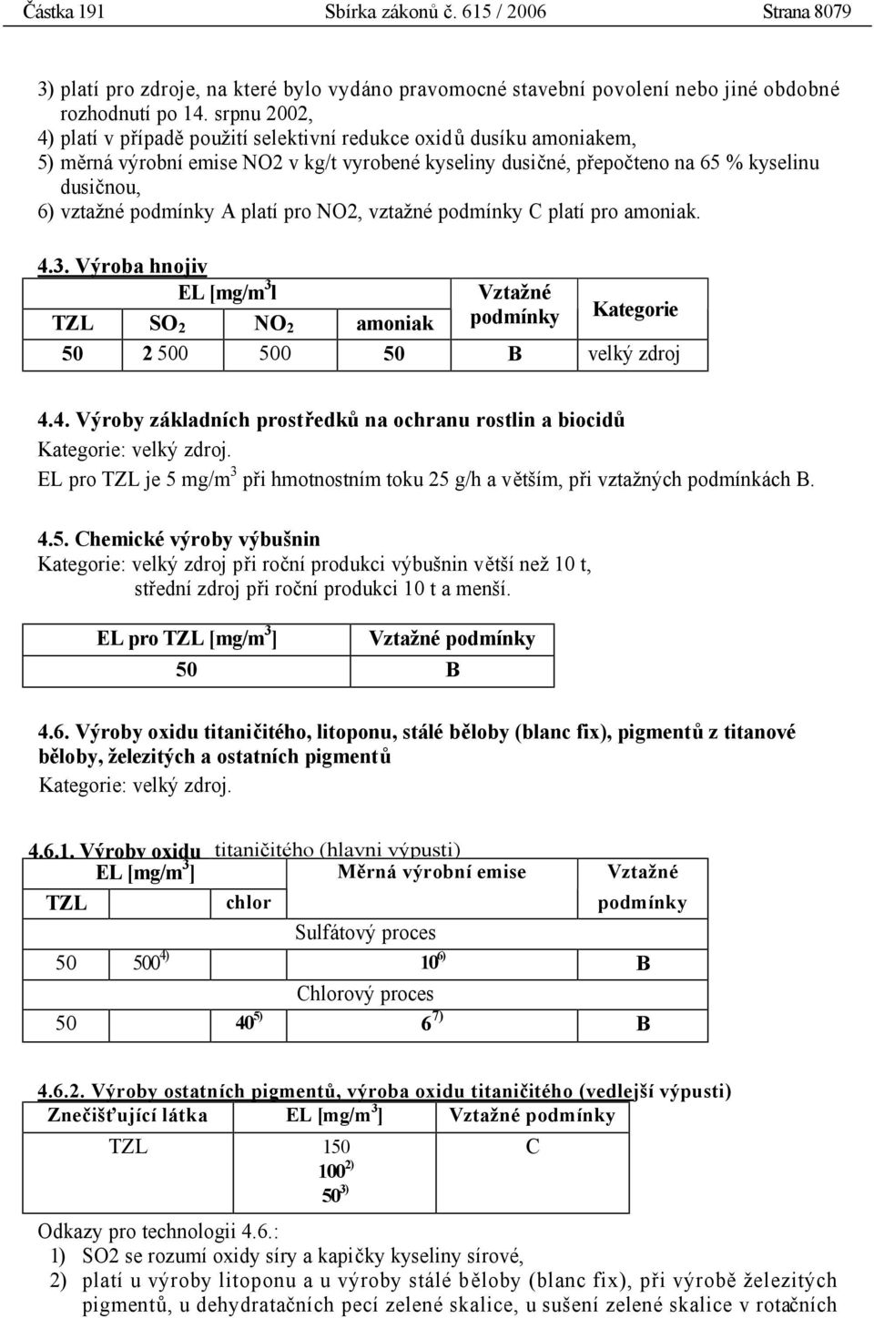 pro NO2, vztažné C platí pro amoniak. 4.3. Výroba hnojiv EL [mg/m 3 l TZL SO 2 NO 2 amoniak 50 2 500 500 50 B 4.4. Výroby základních prostředků na ochranu rostlin a biocidů :.