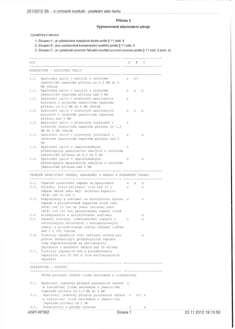 d) kód A B C ENERGETIKA - SPALOVÁNÍ PALIV 1 i. Spalováni paliv v kotlích o celkovém X ) jmenovitém tepelném příkonu od 0,3 MW do 5 MW včetně : i.