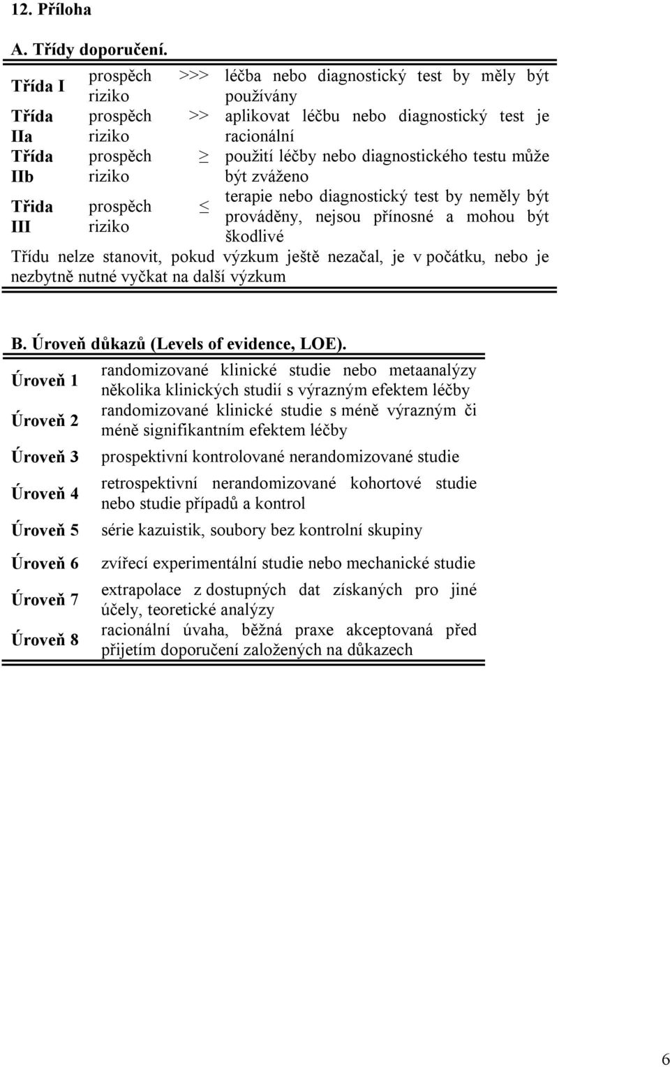 nebo diagnostického testu může být zváženo terapie nebo diagnostický test by neměly být prováděny, nejsou přínosné a mohou být škodlivé Třídu nelze stanovit, pokud výzkum ještě nezačal, je v počátku,