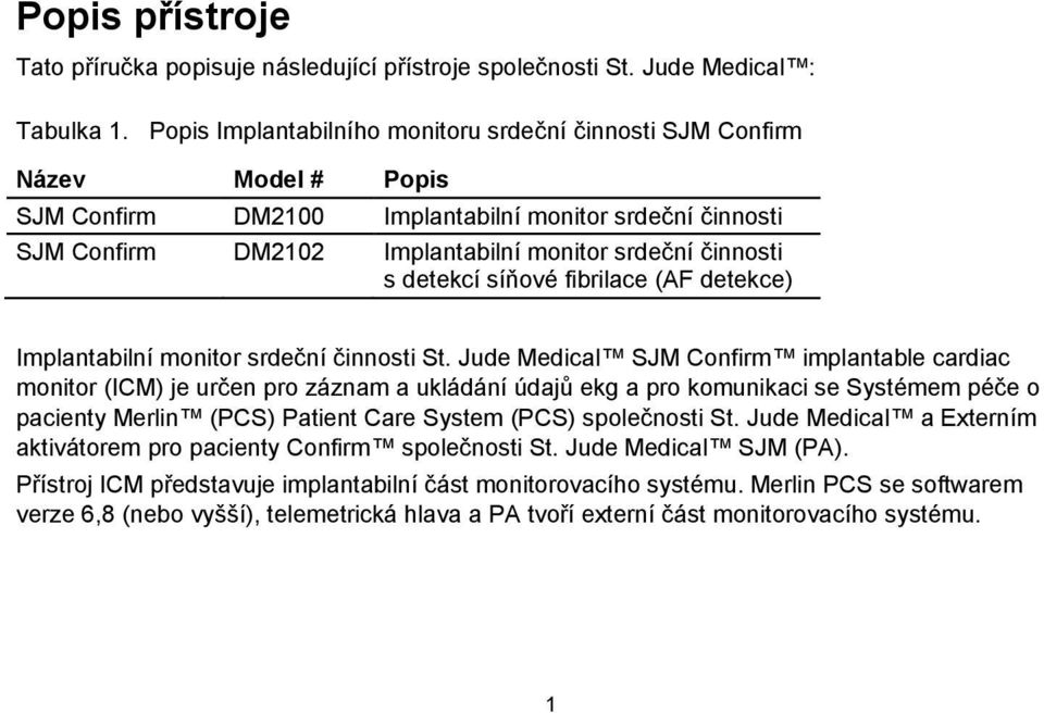 detekcí síňové fibrilace (AF detekce) Implantabilní monitor srdeční činnosti St.
