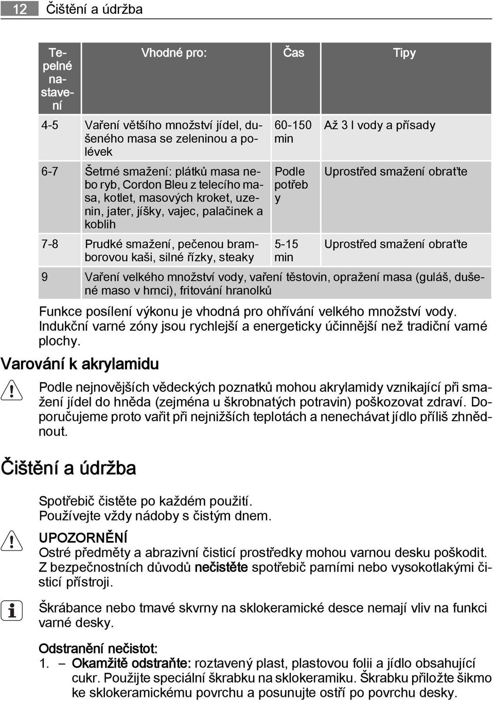 Uprostřed smažení obraťte Uprostřed smažení obraťte 9 Vaření velkého množství vody, vaření těstovin, opražení masa (guláš, dušené maso v hrnci), fritování hranolků Funkce posílení výkonu je vhodná