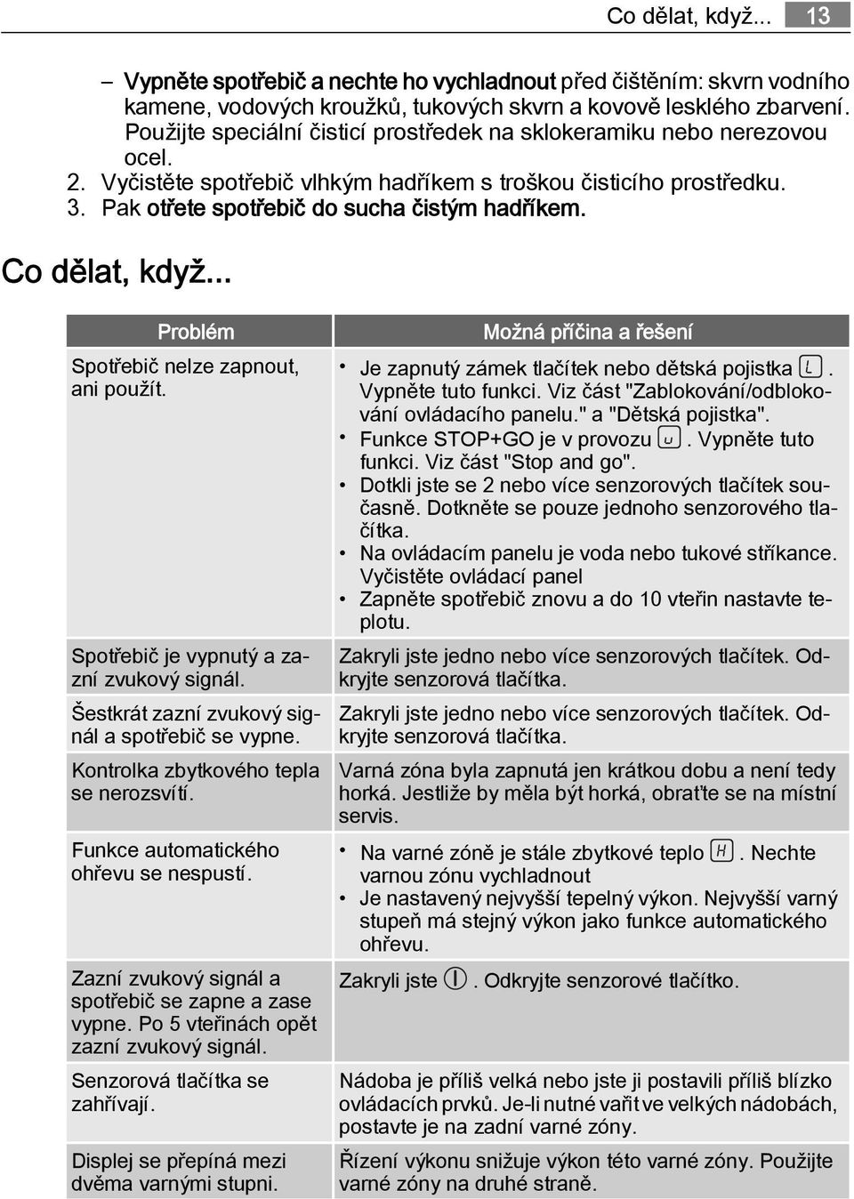 Co dělat, když... Problém Spotřebič nelze zapnout, ani použít. Spotřebič je vypnutý a zazní zvukový signál. Šestkrát zazní zvukový signál a spotřebič se vypne.