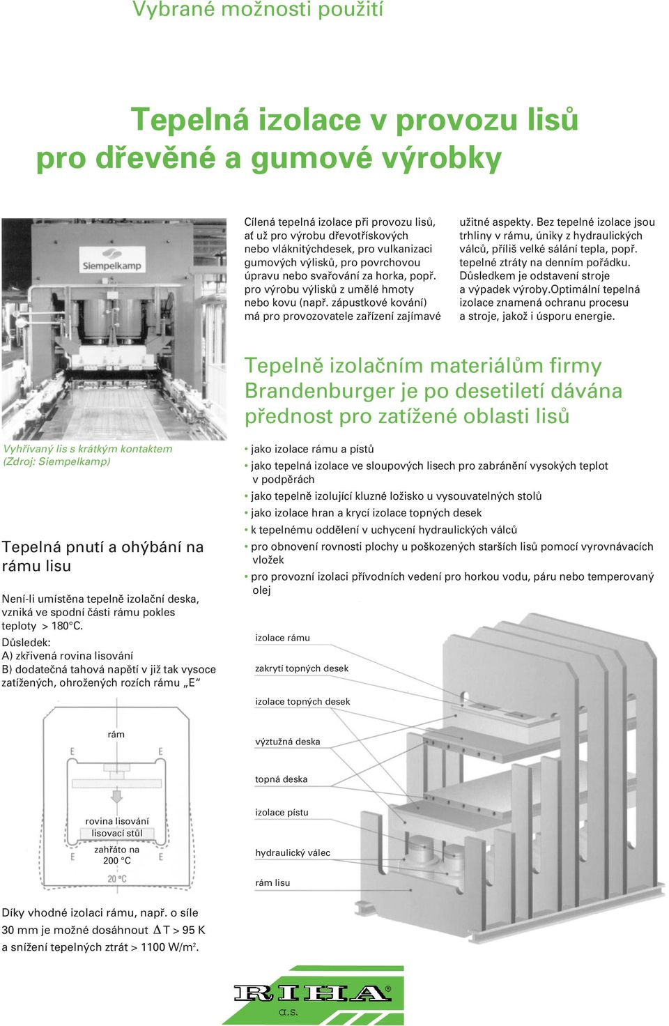 Bez tepelné izolace jsou trhliny v rámu, úniky z hydraulických válců, příliš velké sálání tepla, popř. tepelné ztráty na denním pořádku. Důsledkem je odstavení stroje a výpadek výroby.