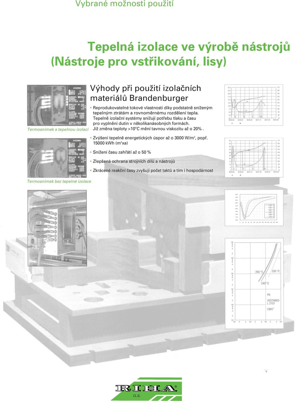 Tepelně izolační systémy snižují potřebu tlaku a času pro vyplnění dutin v několikanásobných formách. Již změna teploty >10 C mění tavnou viskozitu až o 20%.