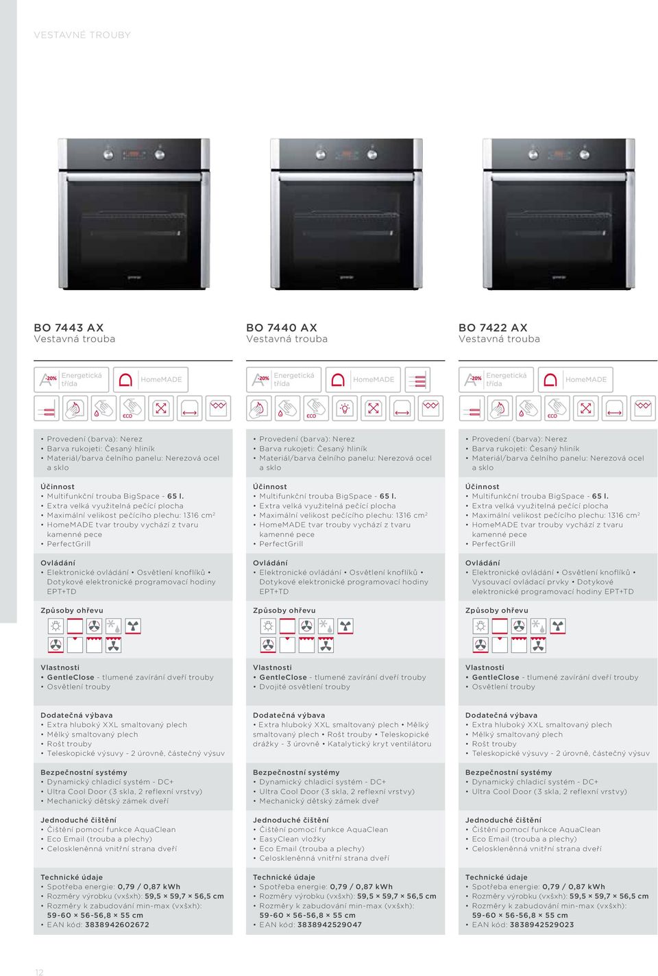 Extra velká využitelná pečící plocha Maximální velikost pečícího plechu: 1316 cm 2 HomeMADE tvar trouby vychází z tvaru kamenné pece PerfectGrill Elektronické ovládání Osvětlení knoflíků Dotykové