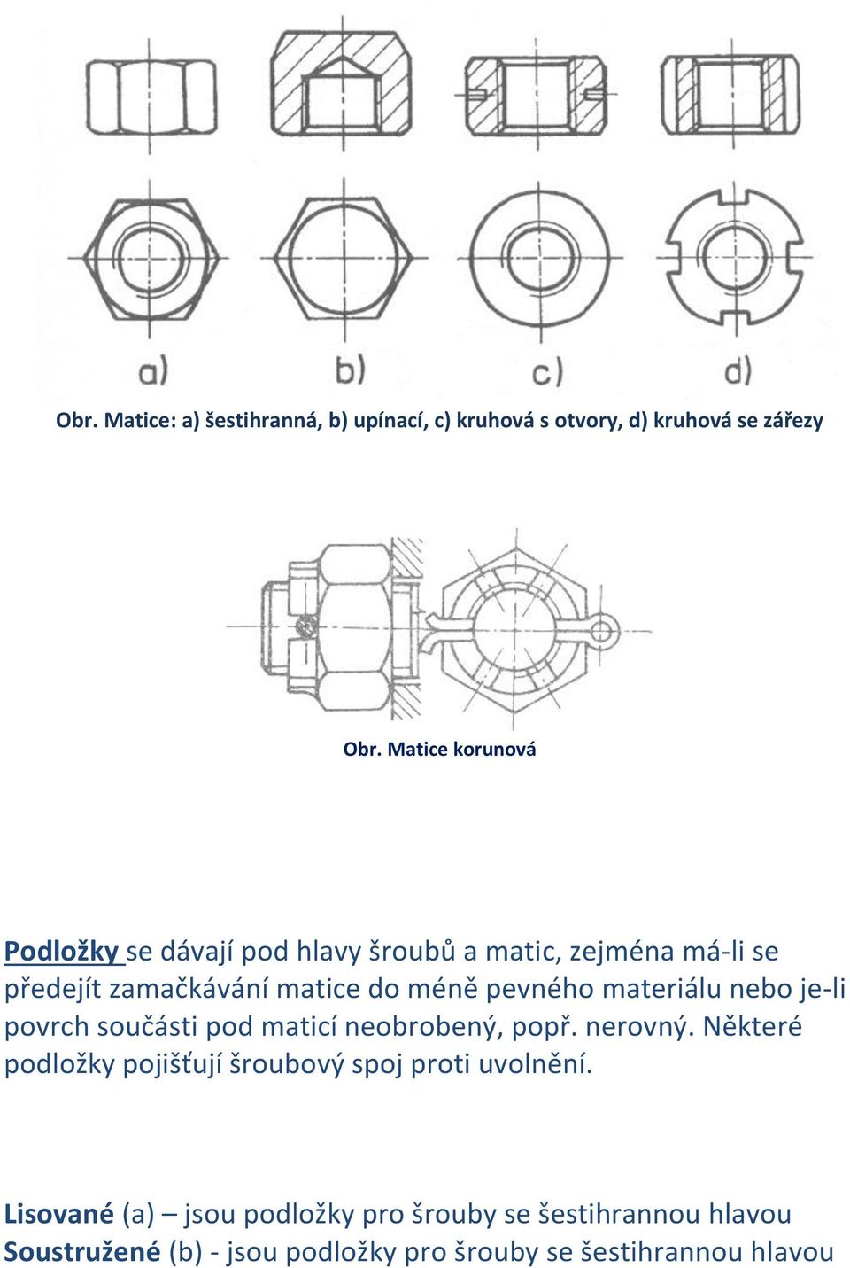 pevného materiálu nebo je-li povrch součásti pod maticí neobrobený, popř. nerovný.