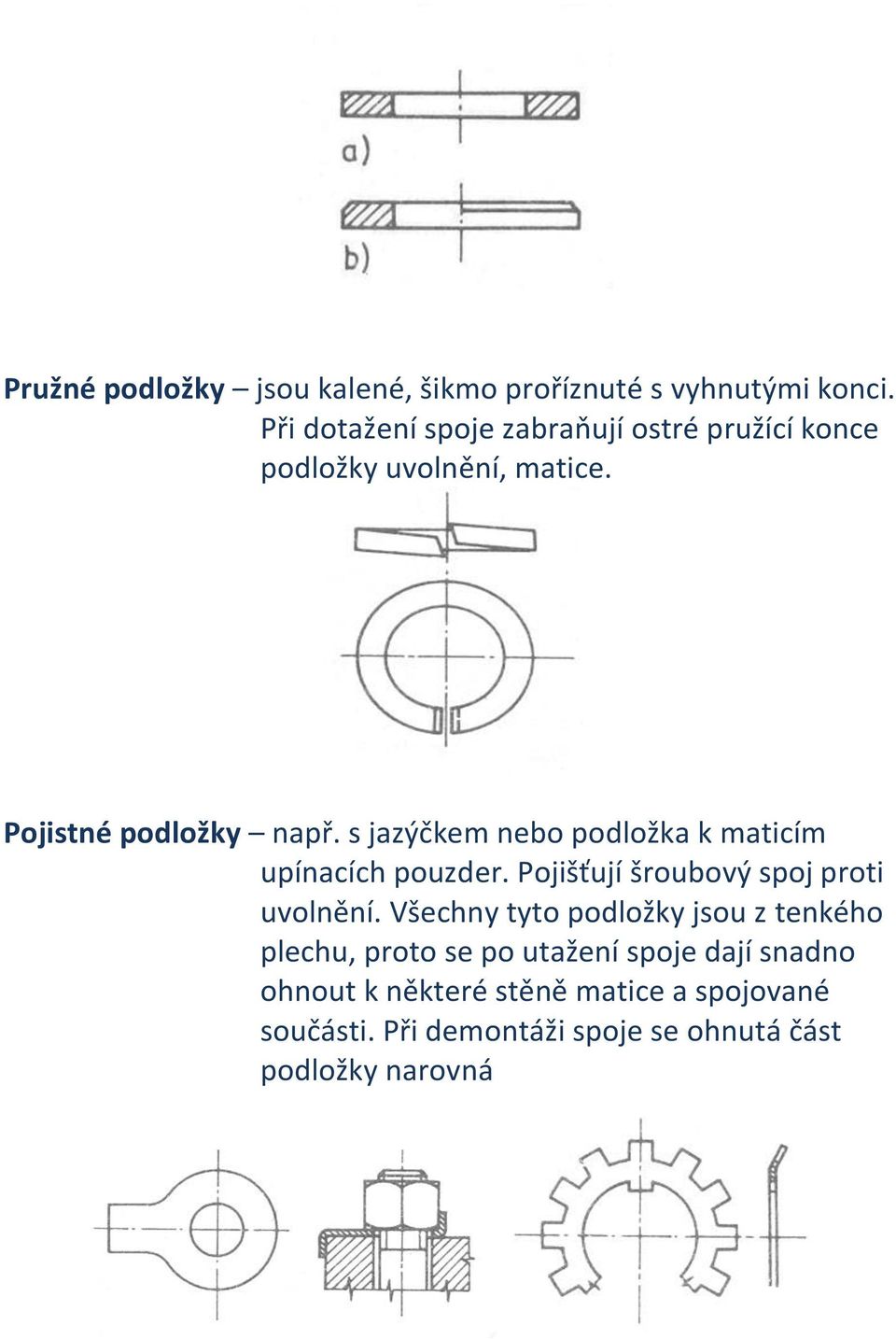 s jazýčkem nebo podložka k maticím upínacích pouzder. Pojišťují šroubový spoj proti uvolnění.