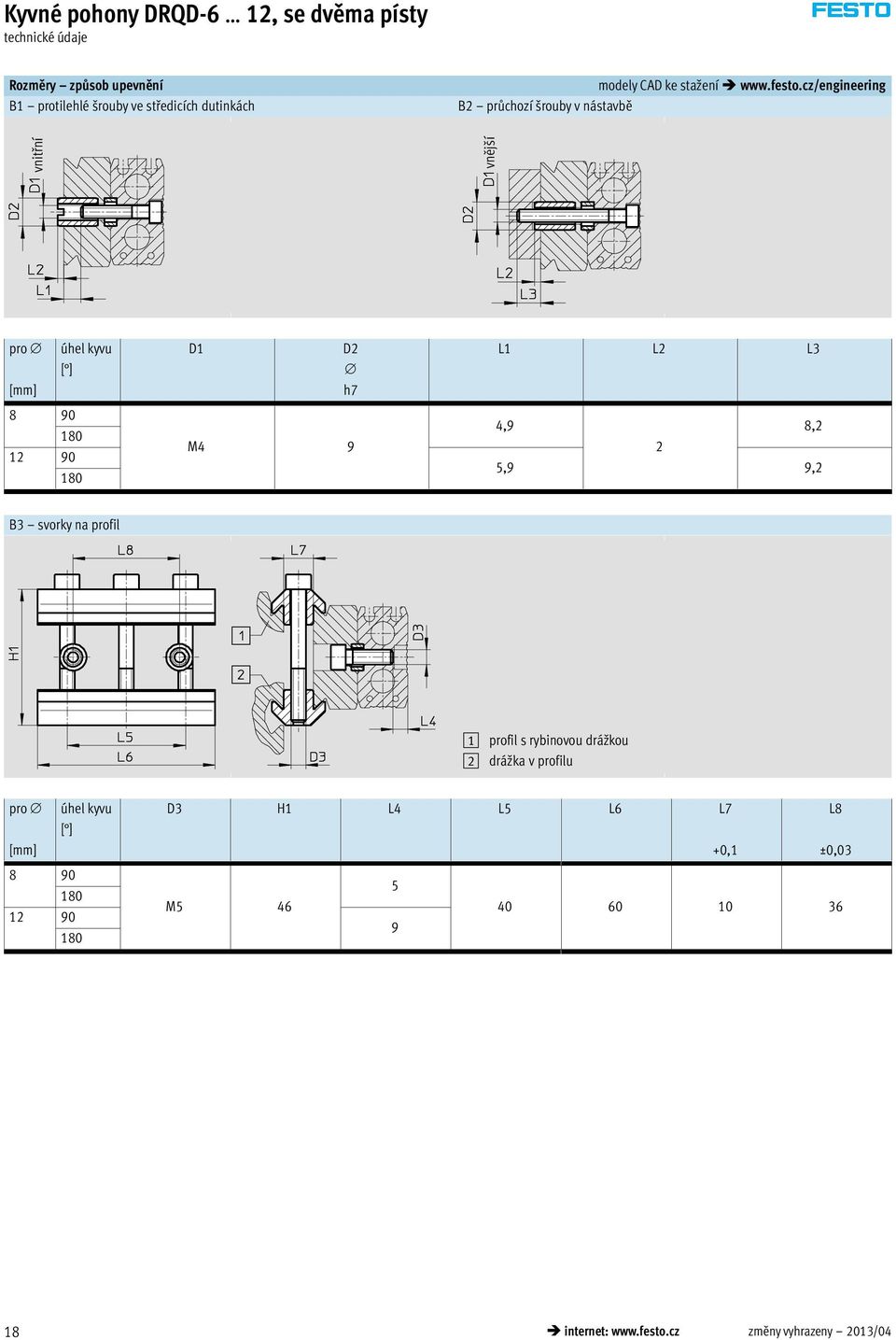 cz/engineering B2 průchozí šrouby v nástavbě vnitřní vnější pro [mm] úhel kyvu [ ] D1 D2 h7 L1 L2 L3 8 90 12 90 M4 9