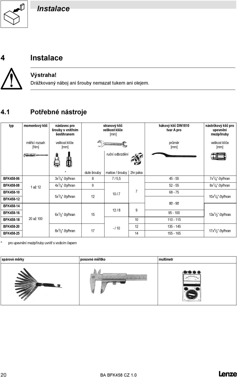 1 Potřebné nástroje typ momentový klíč nástavec pro šrouby s vnitřním šestihranem stranový klíč velikost klíče [mm] hákový klíč DIN1810 tvar A pro nástrčkový klíč pro upevnění mezipříruby měřicí