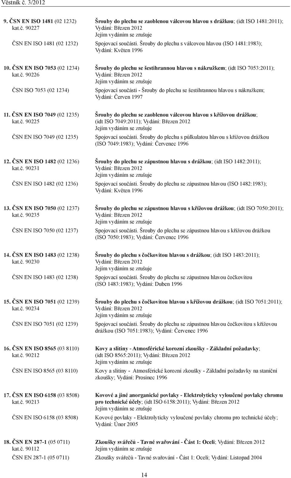 Šrouby do plechu s válcovou hlavou (ISO 1481:1983); Vydání: Květen 1996 10. ČSN EN ISO 7053 (02 1234) kat.č.