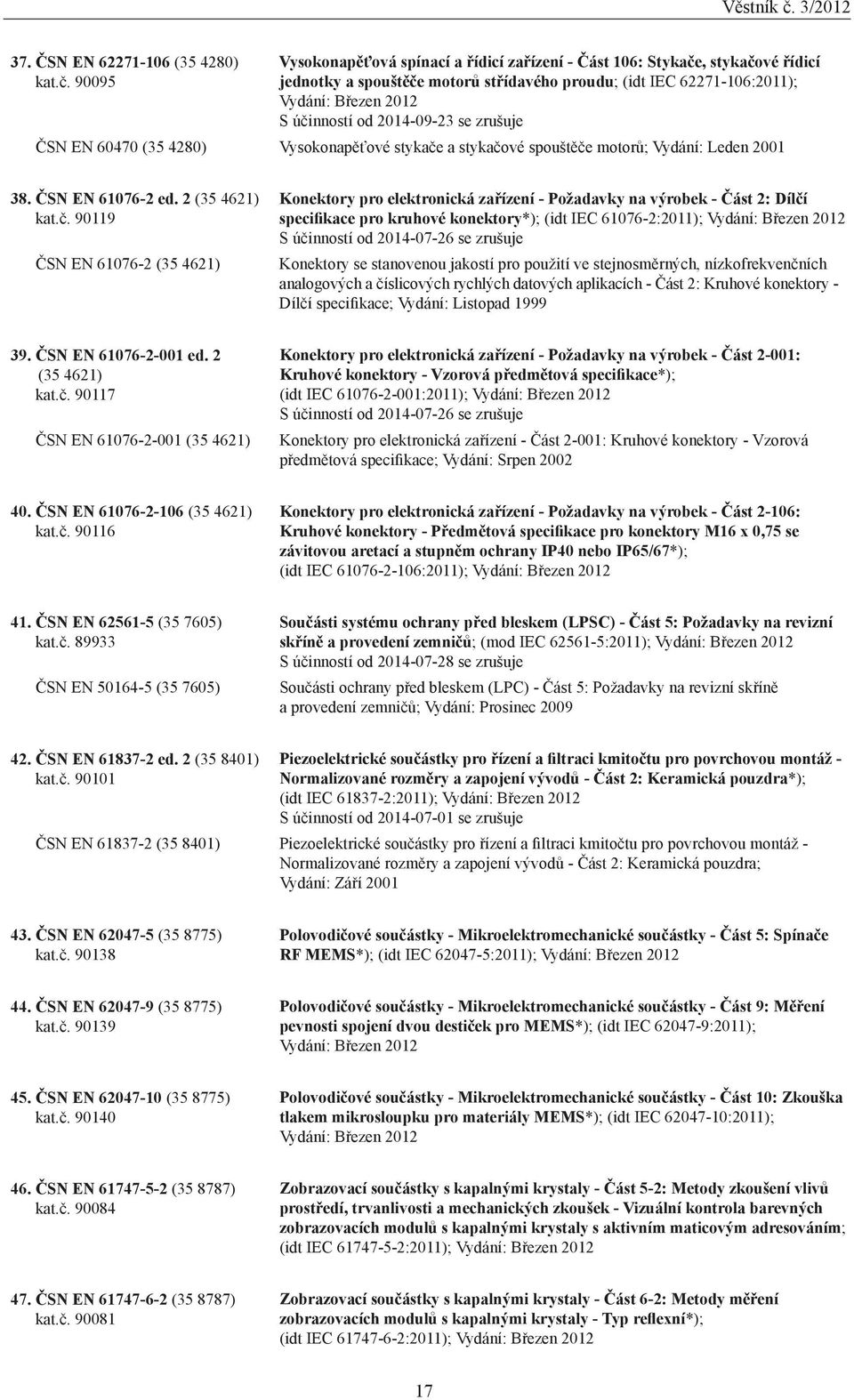 2014-09-23 se zrušuje ČSN EN 60470 (35 4280) Vysokonapěťové stykače