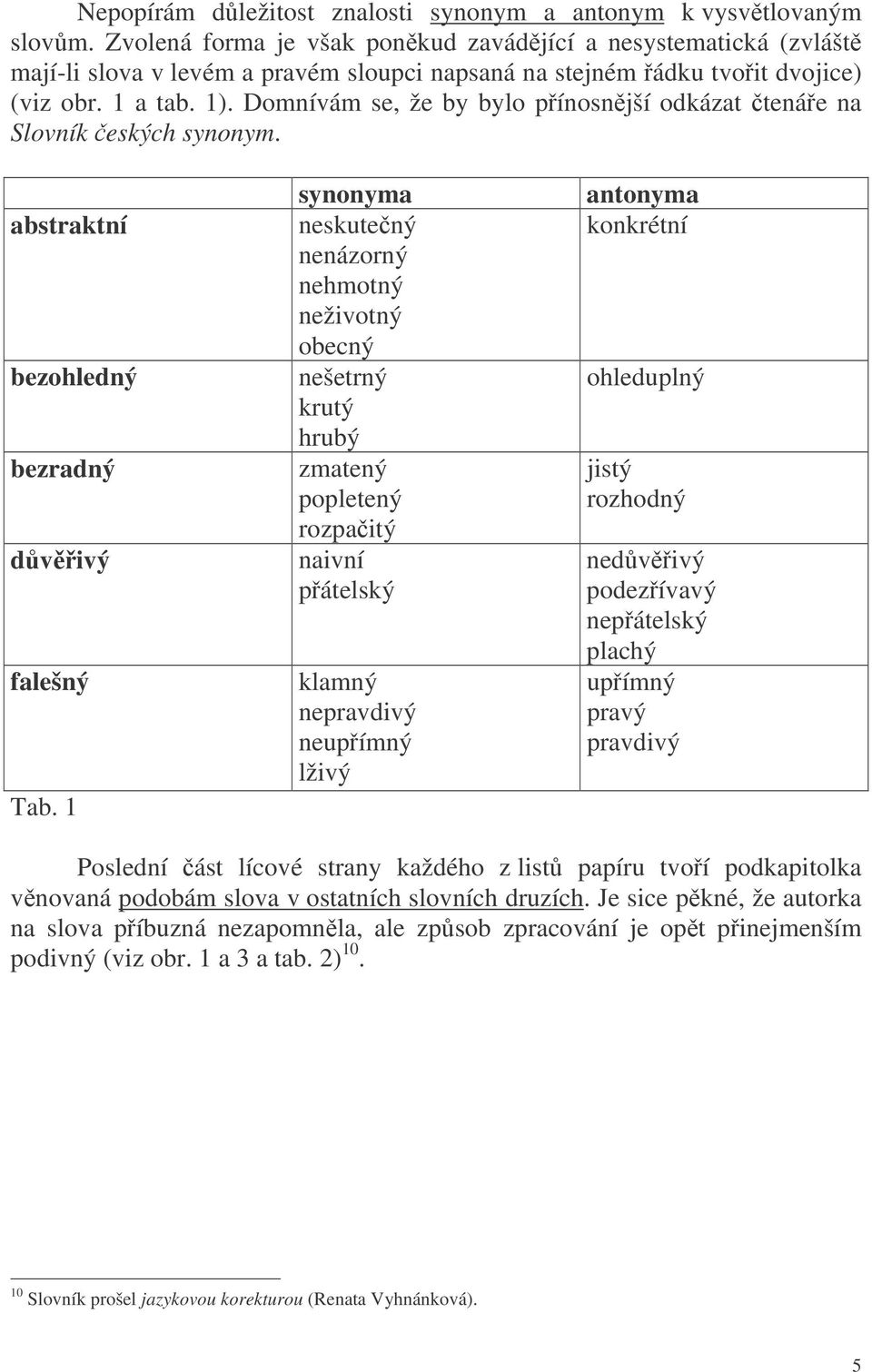 Domnívám se, že by bylo pínosnjší odkázat tenáe na Slovník eských synonym. abstraktní bezohledný bezradný dvivý falešný Tab.