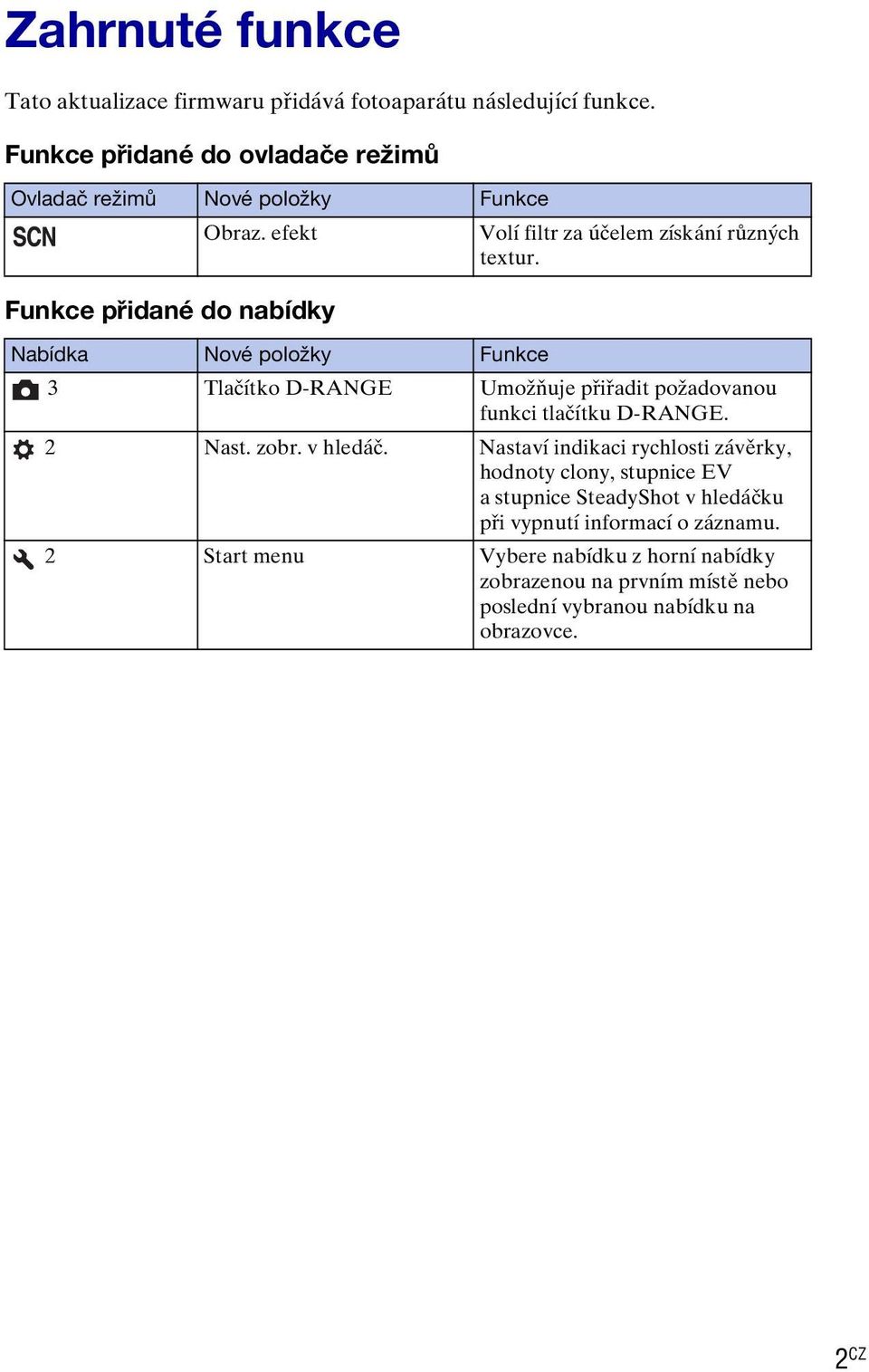 efekt Funkce přidané do nabídky Nabídka Nové položky Funkce Volí filtr za účelem získání různých textur.