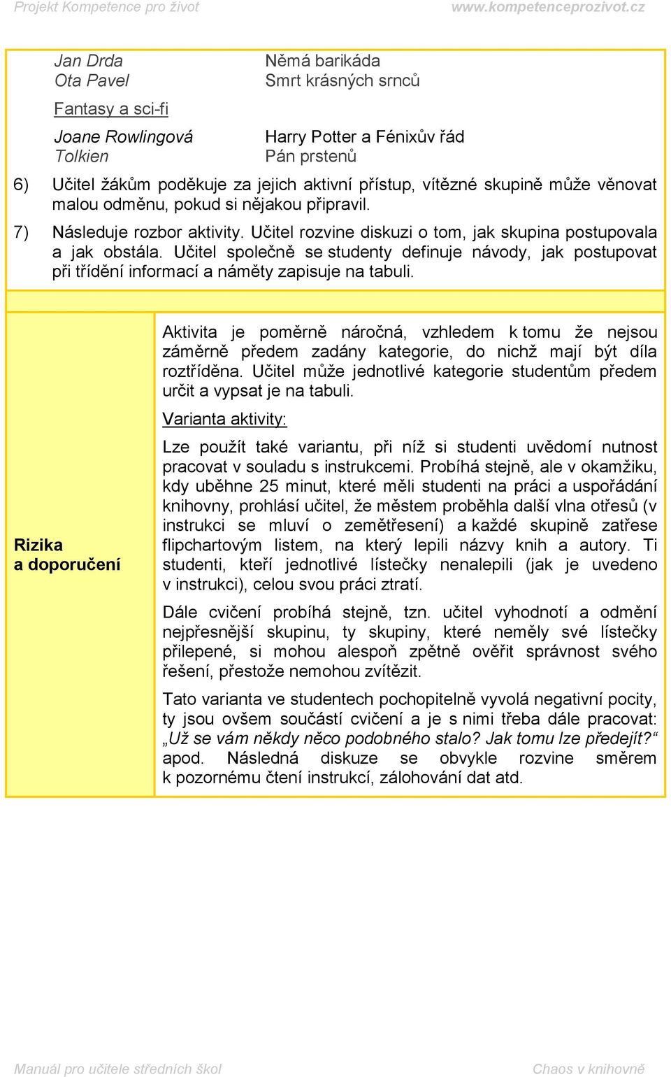 Učitel společně se studenty definuje návody, jak postupovat při třídění informací a náměty zapisuje na tabuli.