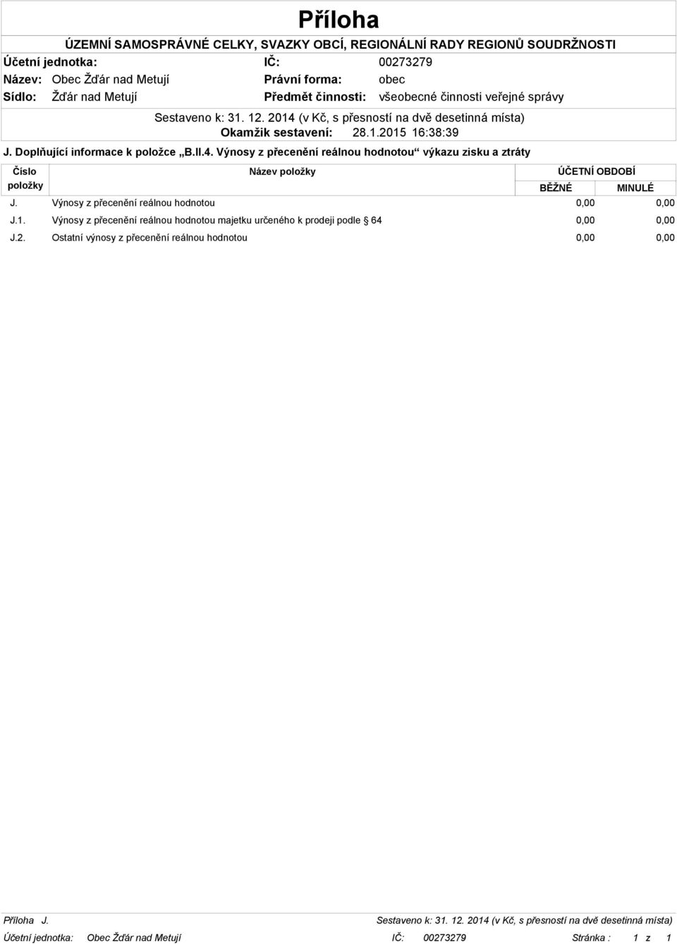 Výnosy z přecenění reálnou hodnotou 0,00 0,00 J.1.