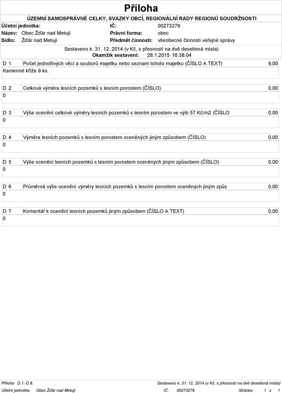 4 Výměra lesních pozemků s lesním porostem oceněných jiným způsobem (ČÍSLO) 0,00 0 D 5 Výše ocenění lesních pozemků s lesním porostem oceněných jiným způsobem (ČÍSLO)