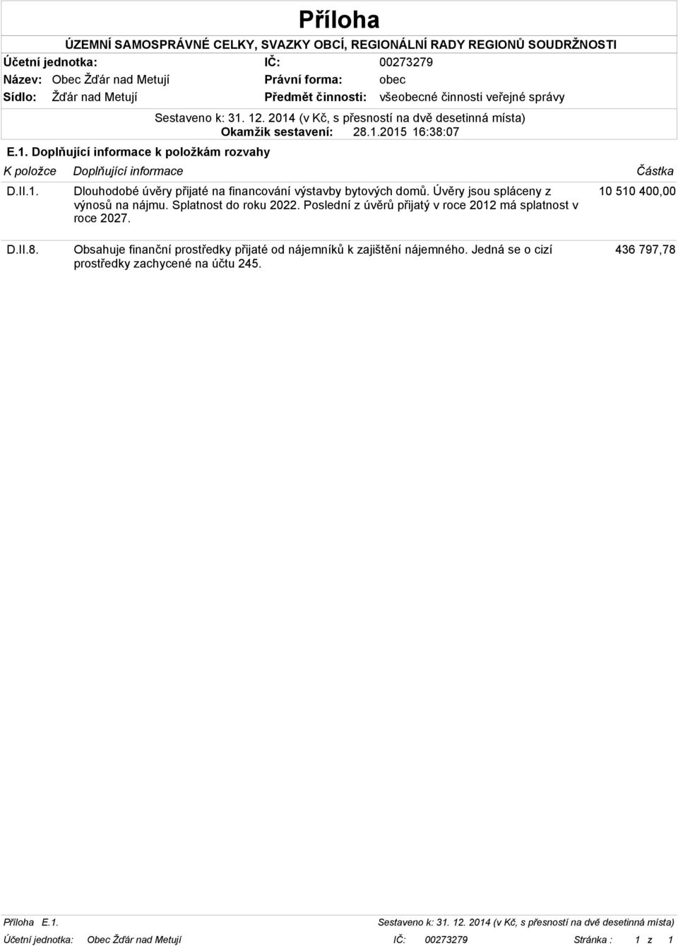 Poslední z úvěrů přijatý v roce 2012 má splatnost v roce 2027. Částka 10 510 400,00 D.II.8.