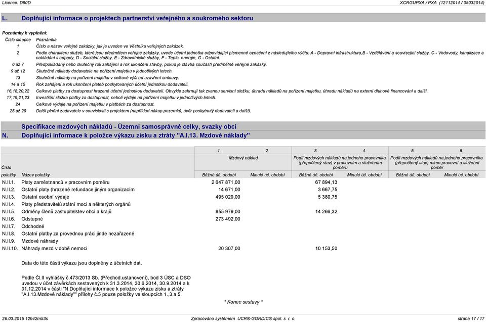 2 Podle charakteru služeb, které jsou předmětem veřejné zakázky, uvede účetní jednotka odpovídající písmenné označení z následujícího výčtu: A - Dopravní infrastruktura,b - Vzdělávání a související