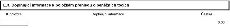 peněžních tocích K