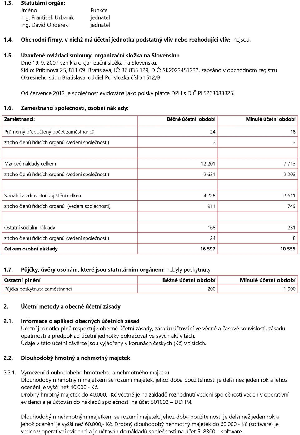 Sídlo: Pribinova 25, 811 09 Bratislava, IČ: 36 835 129, DIČ: SK2022451222, zapsáno v obchodnom registru Okresného súdu Bratislava, oddiel Po, vložka číslo 1512/B.