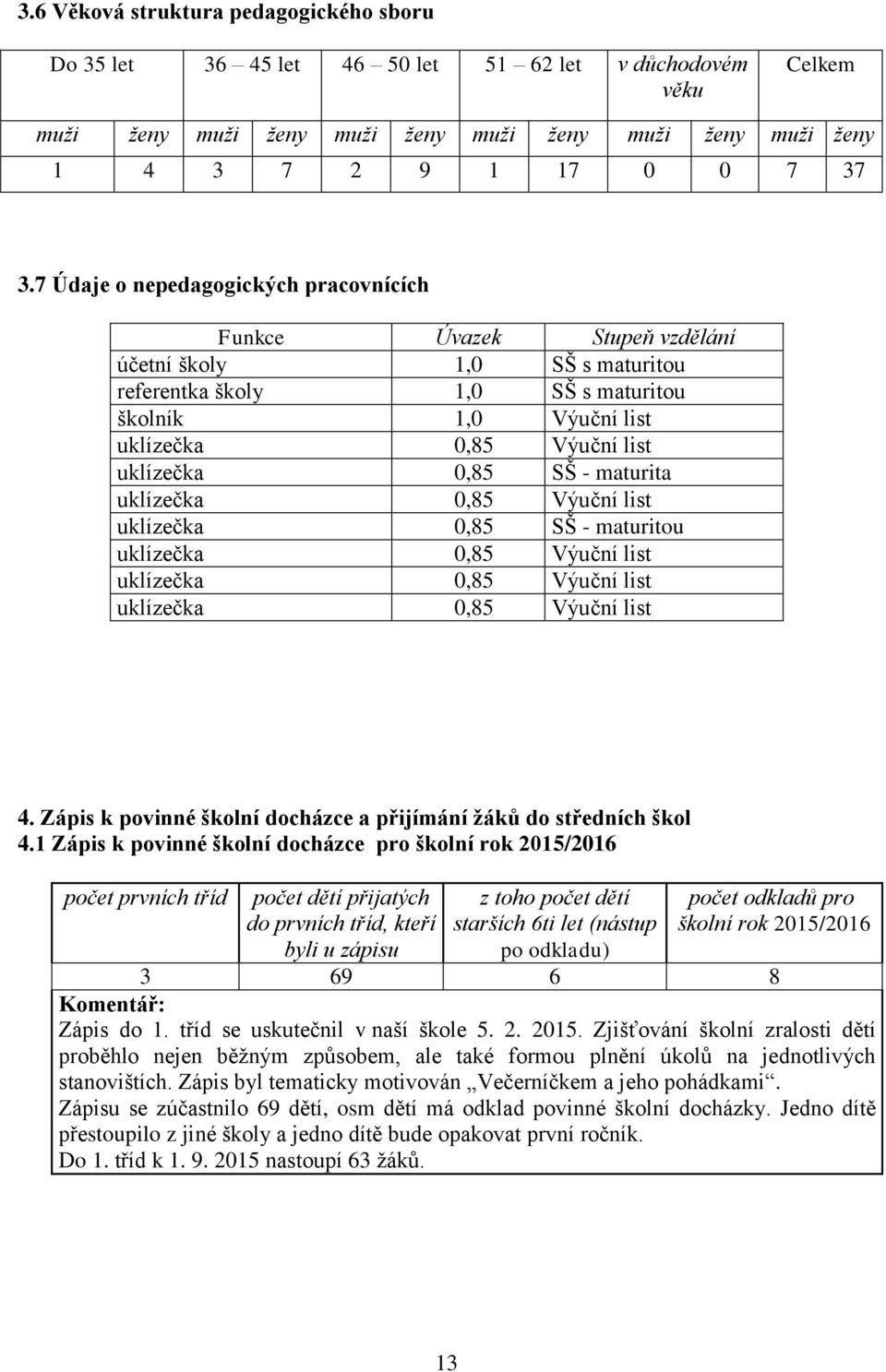 0,85 SŠ - maturita uklízečka 0,85 Výuční list uklízečka 0,85 SŠ - maturitou uklízečka 0,85 Výuční list uklízečka 0,85 Výuční list uklízečka 0,85 Výuční list 4.