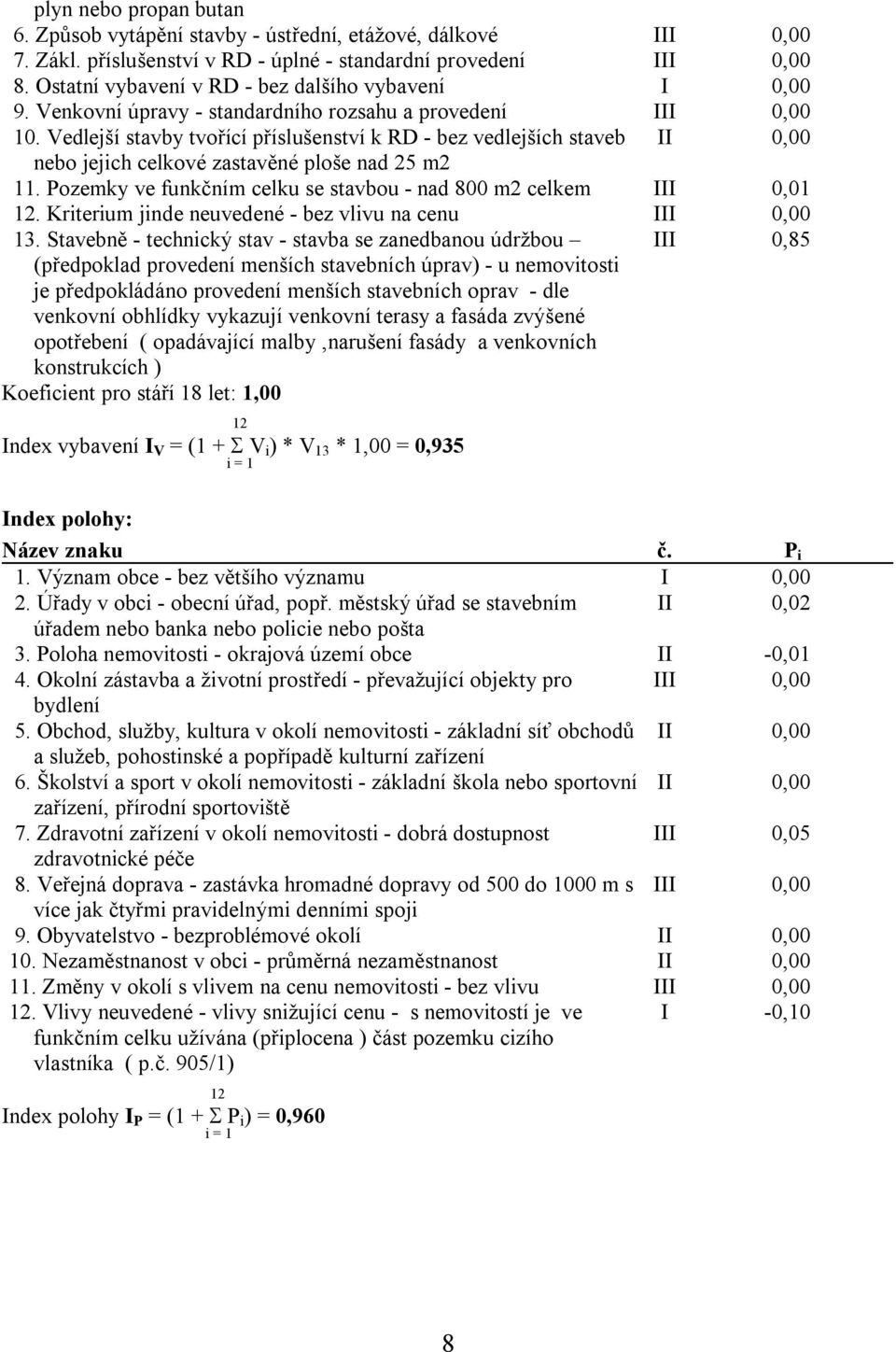 Vedlejší stavby tvořící příslušenství k RD - bez vedlejších staveb II 0,00 nebo jejich celkové zastavěné ploše nad 25 m2 11. Pozemky ve funkčním celku se stavbou - nad 800 m2 celkem III 0,01 12.