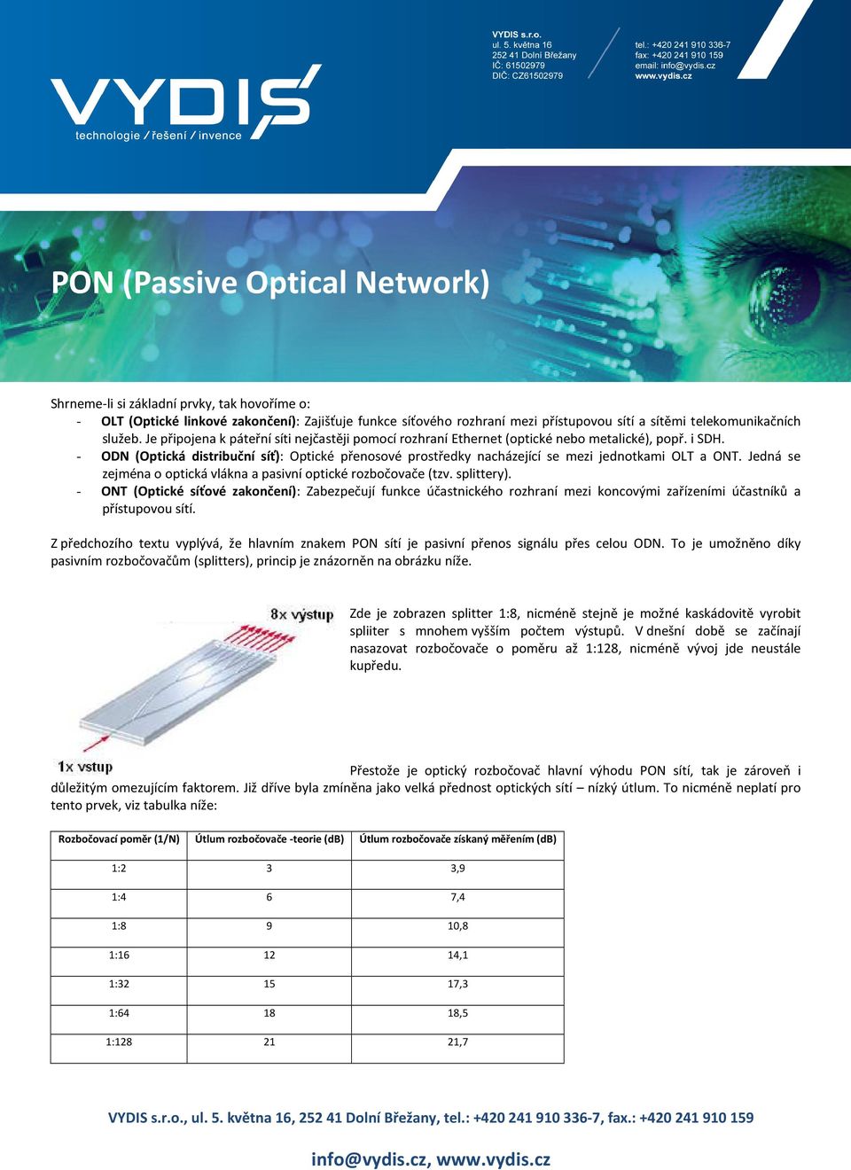 - ODN (Optická distribuční síť): Optické přenosové prostředky nacházející se mezi jednotkami OLT a ONT. Jedná se zejména o optická vlákna a pasivní optické rozbočovače (tzv. splittery).