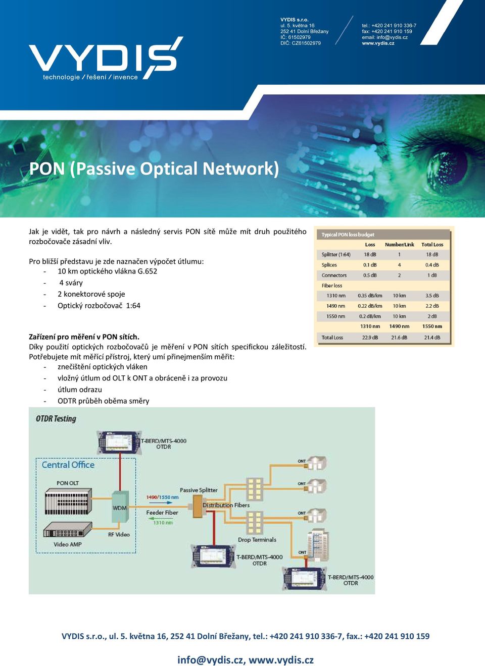 652-4 sváry - 2 konektorové spoje - Optický rozbočovač 1:64 Zařízení pro měření v PON sítích.
