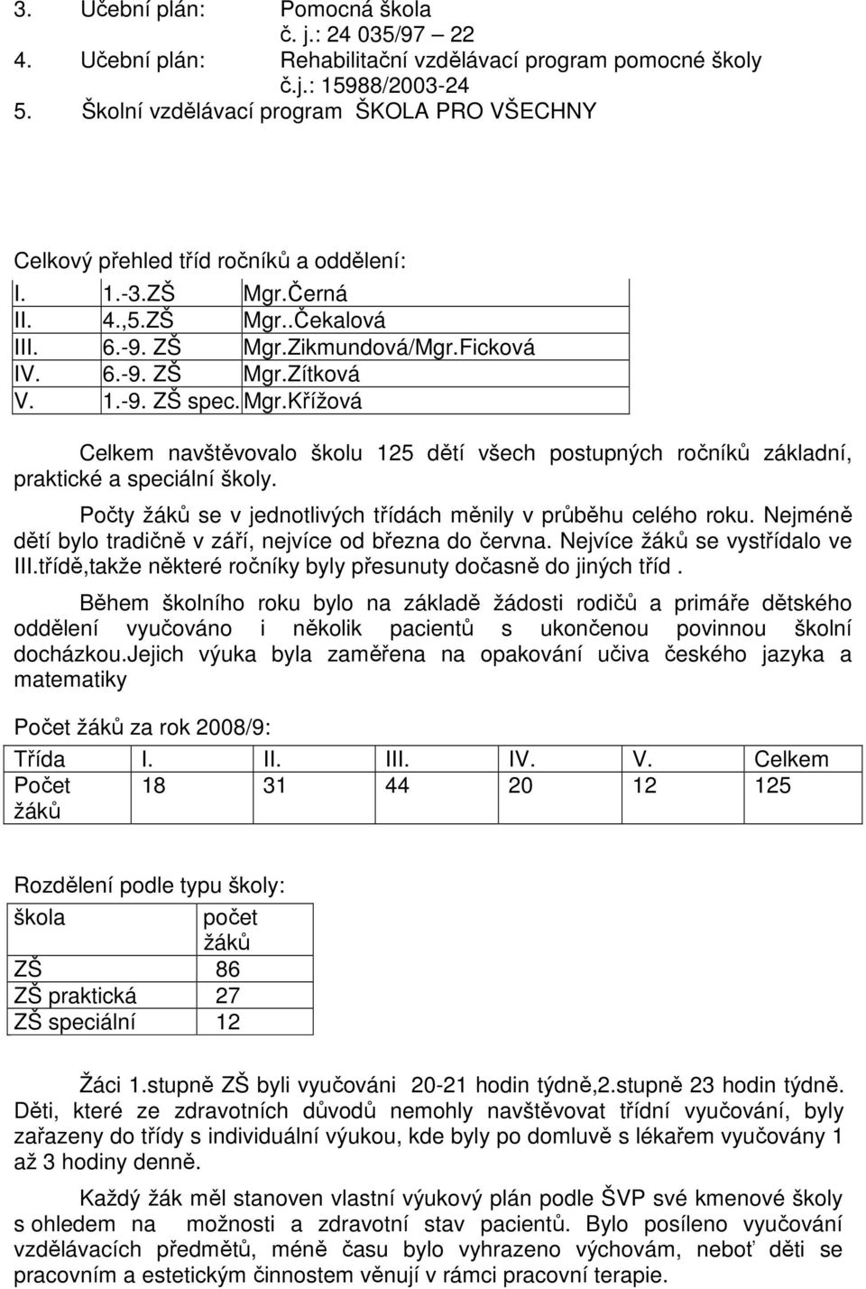 1.-9. ZŠ spec. Mgr.Křížová Celkem navštěvovalo školu 125 dětí všech postupných ročníků základní, praktické a speciální školy. Počty žáků se v jednotlivých třídách měnily v průběhu celého roku.