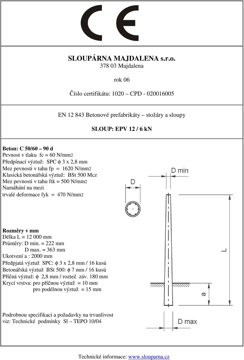 = 363 mm Předpjatá výztuž SPC: φ 3 x 2,8 mm / 16 kusů