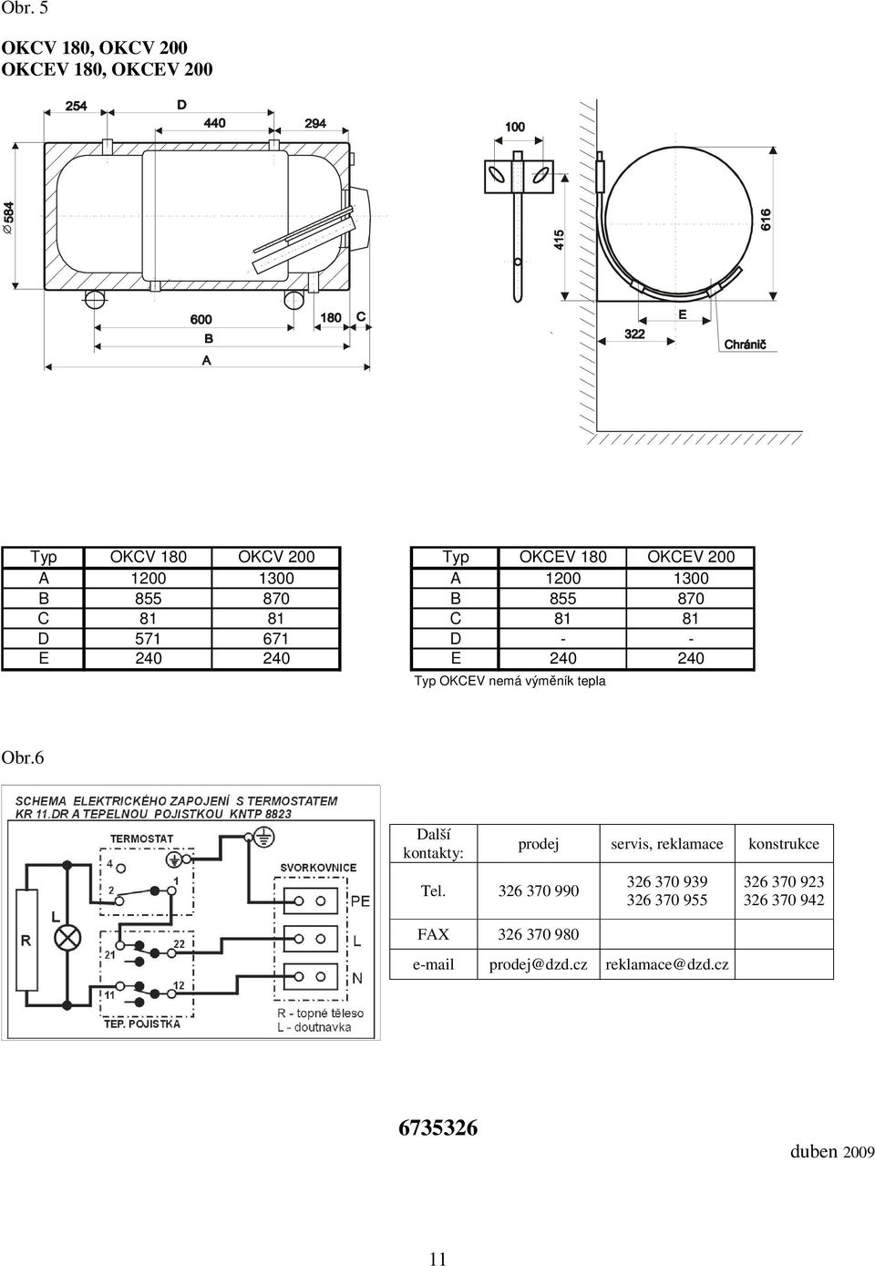 výměník tepla Obr.6 Další kontakty: Tel.