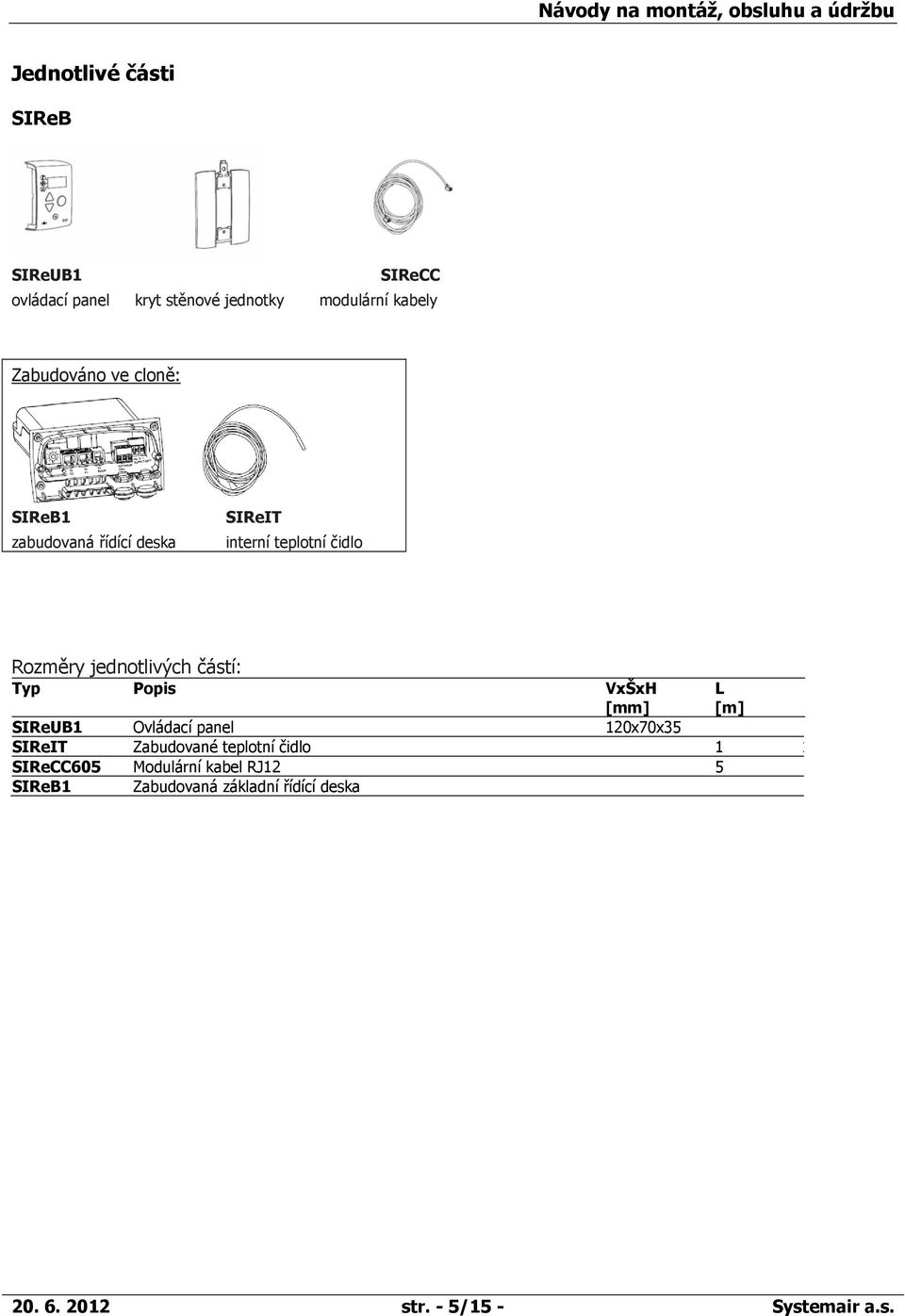 Popis VxŠxH [mm] SIReUB1 Ovládací panel 120x70x35 SIReIT Zabudované teplotní čidlo 1 1 SIReCC605