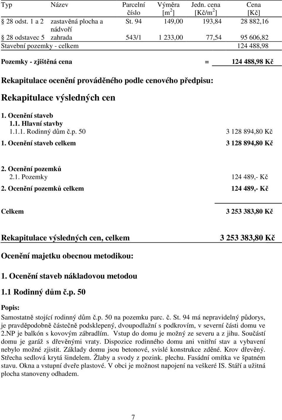 podle cenového předpisu: Rekapitulace výsledných cen 1. Ocenění staveb 1.1. Hlavní stavby 1.1.1. Rodinný dům č.p. 50 3 128 894,80 Kč 1. Ocenění staveb celkem 3 128 894,80 Kč 2. Ocenění pozemků 2.1. Pozemky 124 489,- Kč 2.