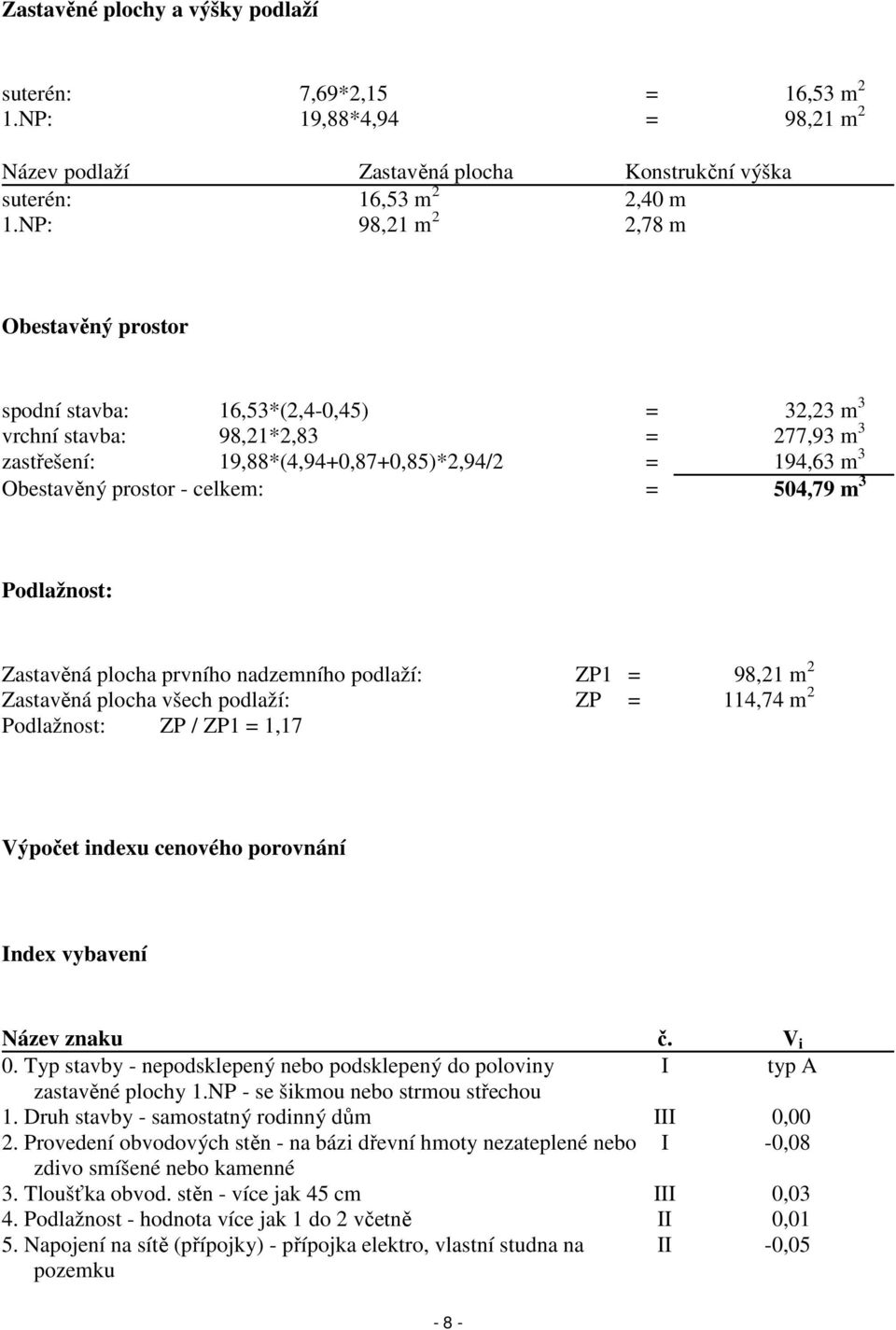 celkem: = 504,79 m 3 Podlažnost: Zastavěná plocha prvního nadzemního podlaží: ZP1 = 98,21 m 2 Zastavěná plocha všech podlaží: ZP = 114,74 m 2 Podlažnost: ZP / ZP1 = 1,17 Výpočet indexu cenového