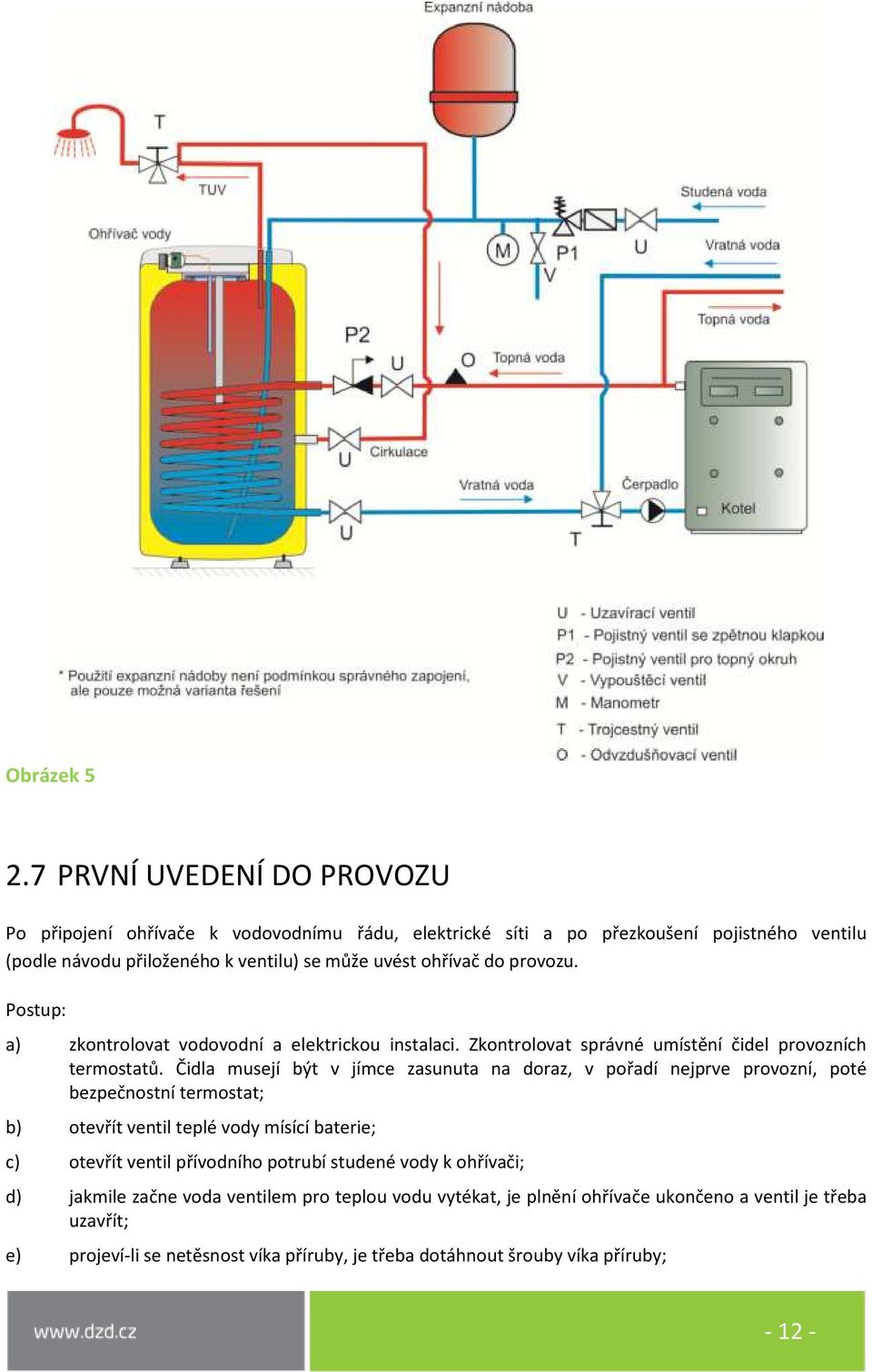 do provozu. Postup: a) zkontrolovat vodovodní a elektrickou instalaci. Zkontrolovat správné umístění čidel provozních termostatů.