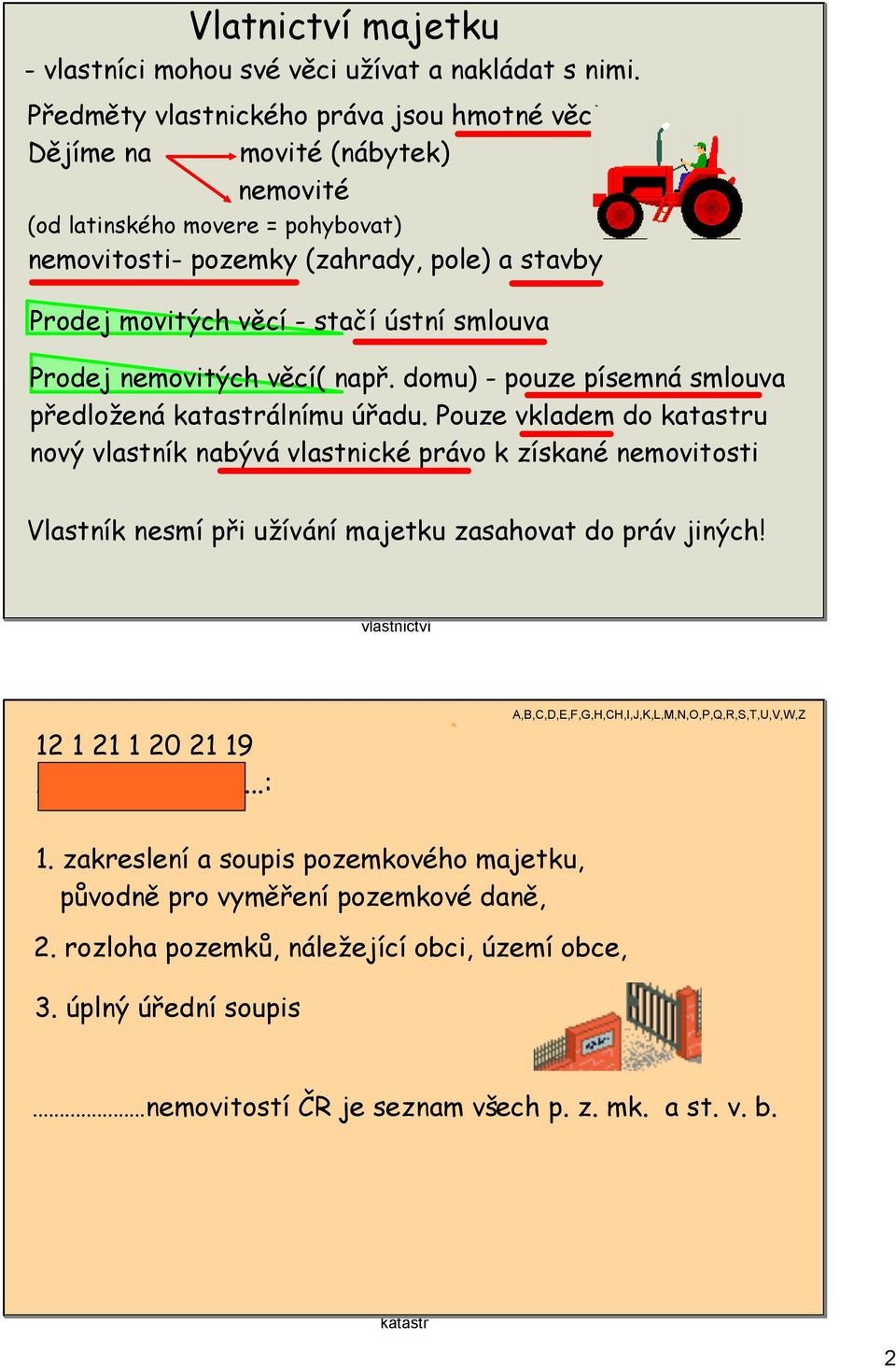 smlouva Prodej nemovitých věcí( např. domu) - pouze písemná smlouva předložená katastrálnímu úřadu.