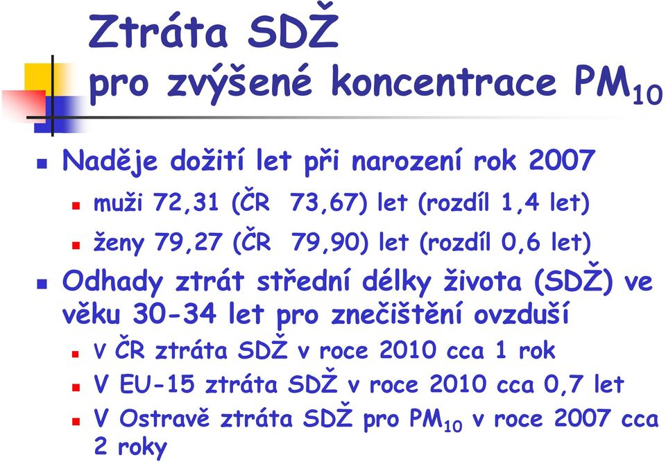 délky života (SDŽ) ve věku 30-34 let pro znečištění ovzduší V ČR ztráta SDŽ v roce 2010 cca 1