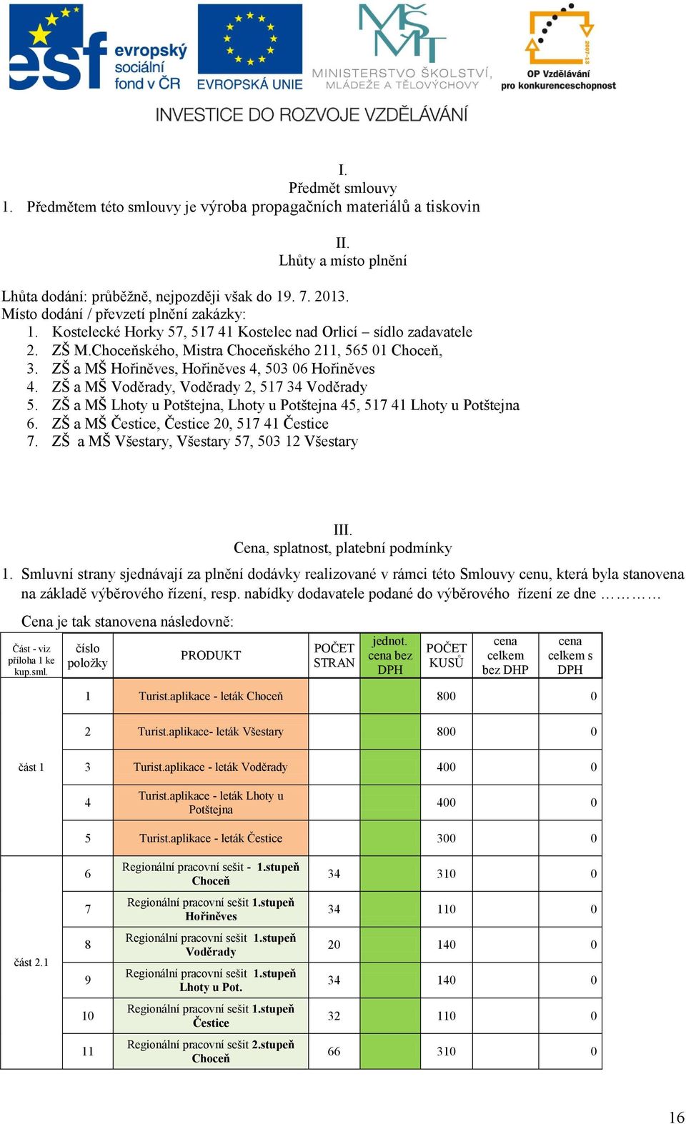 ZŠ a MŠ Hořiněves, Hořiněves 4, 503 06 Hořiněves 4. ZŠ a MŠ Voděrady, Voděrady 2, 517 34 Voděrady 5. ZŠ a MŠ Lhoty u, Lhoty u 45, 517 41 Lhoty u 6. ZŠ a MŠ Čestice, Čestice 20, 517 41 Čestice 7.