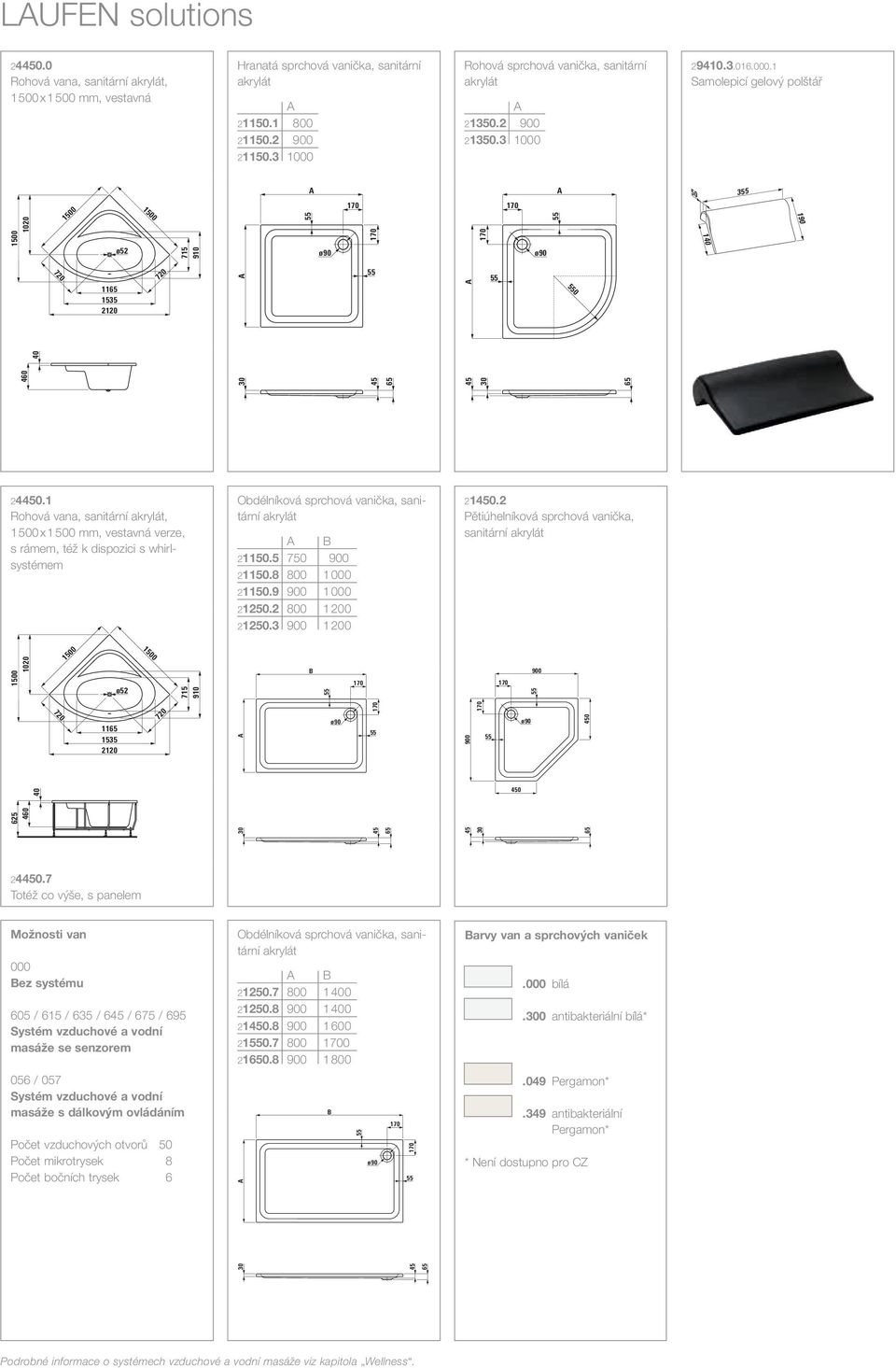 1 Rohová vana, sanitární akrylát, 1 500 x 1 500 mm, vestavná verze, s rámem, též k dispozici s whirlsystémem 1500 1020 1500 1500 715 910 720 11 1535 2120 720 625 45 Obdélníková sprchová vanička,