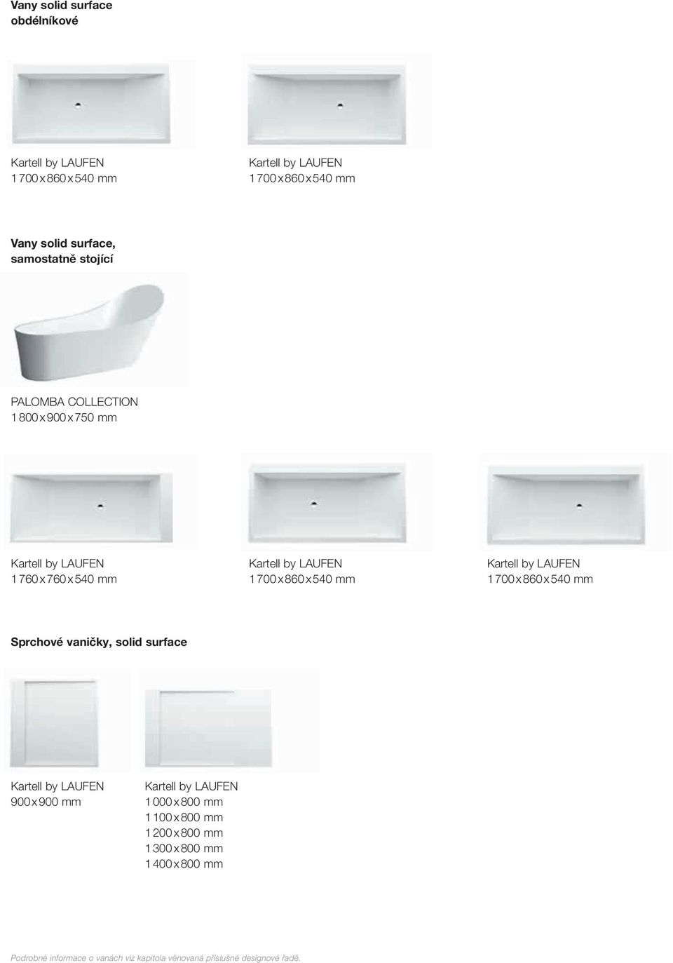 Kartell by LUFEN 1 700 x 860 x 5 mm Sprchové vaničky, solid surface Kartell by LUFEN 900 x 900 mm Kartell by LUFEN 1 000 x 800