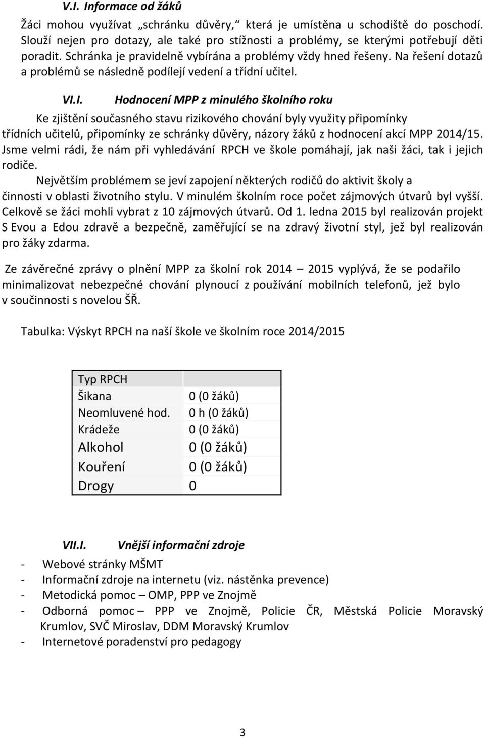 I. Hodnocení MPP z minulého školního roku Ke zjištění současného stavu rizikového chování byly využity připomínky třídních učitelů, připomínky ze schránky důvěry, názory žáků z hodnocení akcí MPP