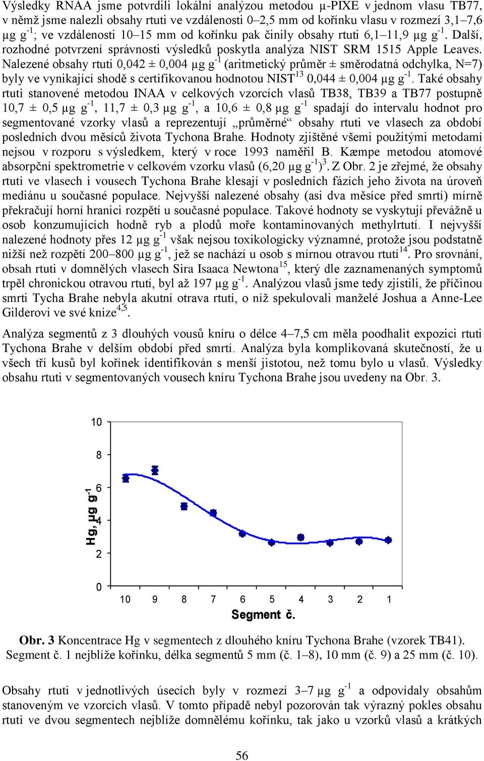 Nalezené obsahy rtuti 0,042 ± 0,004 µg g -1 (aritmetický průměr ± směrodatná odchylka, N=7) byly ve vynikající shodě s certifikovanou hodnotou NIST 13 0,044 ± 0,004 µg g -1.