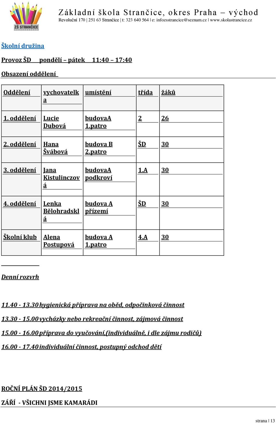 oddělení Lenka Bělohradskl á budova A přízemí ŠD 30 Školní klub Alena Postupová budova A 1.patro 4.A 30 Denní rozvrh 11.40-13.